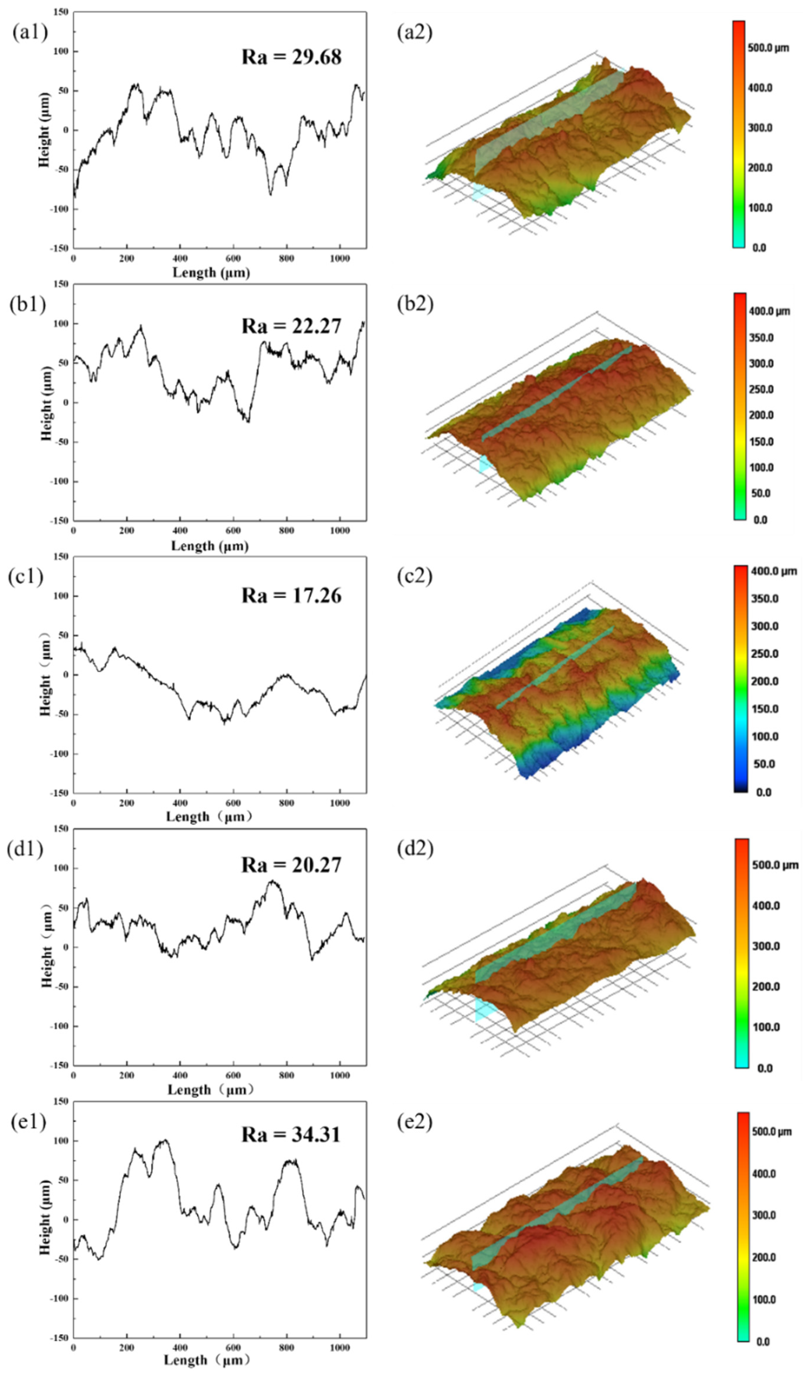 Crystals 12 01678 g004 Crystals 12 01678 g004
