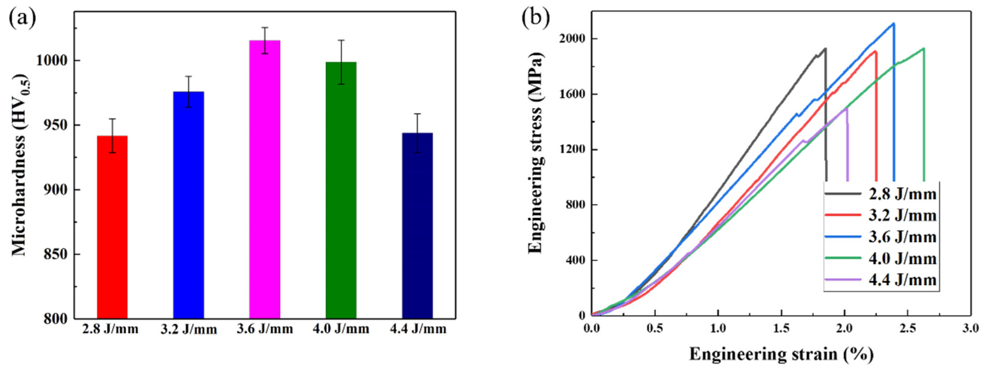 Crystals 12 01678 g008 Crystals 12 01678 g008