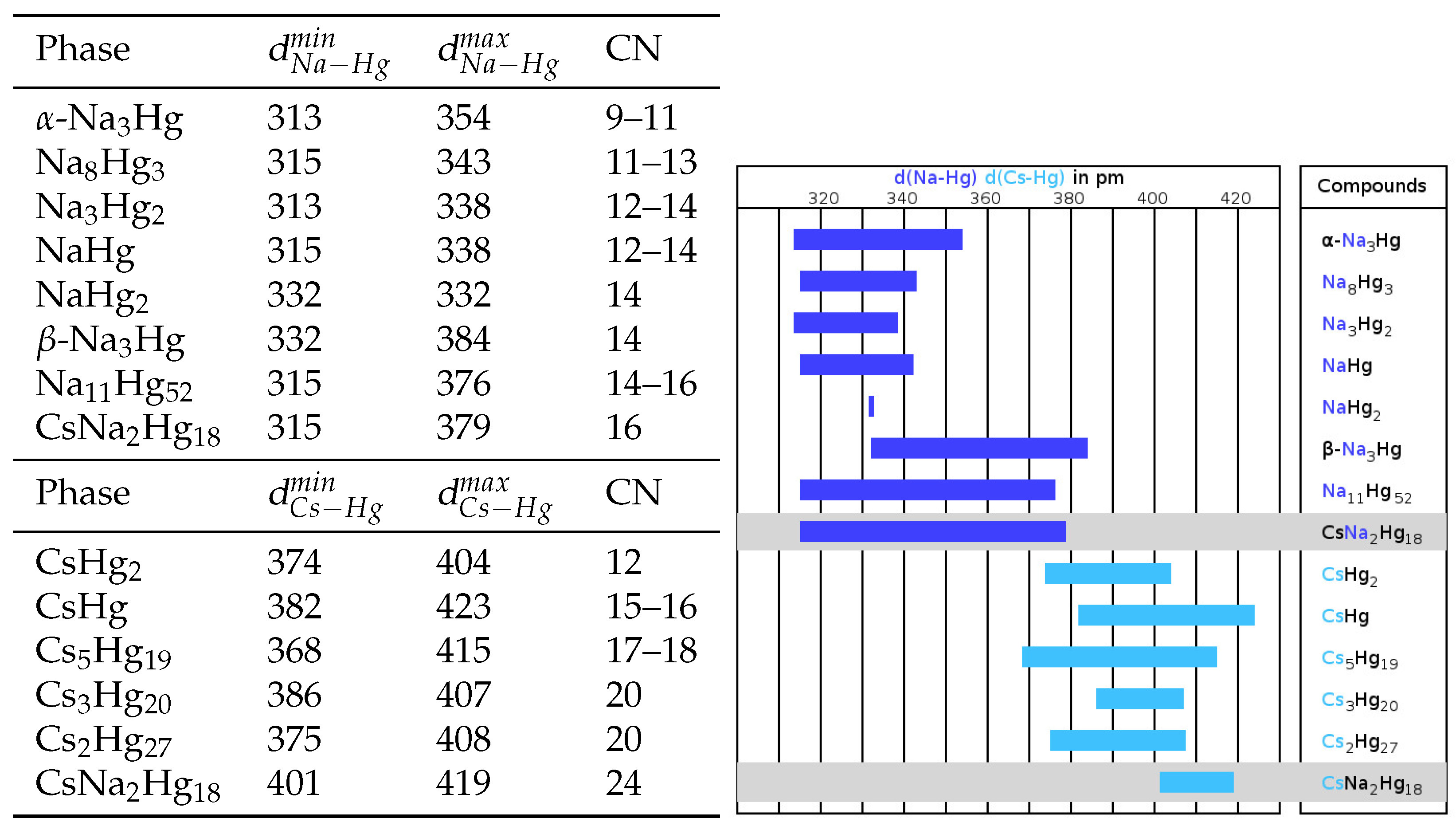 Crystals 12 01679 g002 Crystals 12 01679 g002