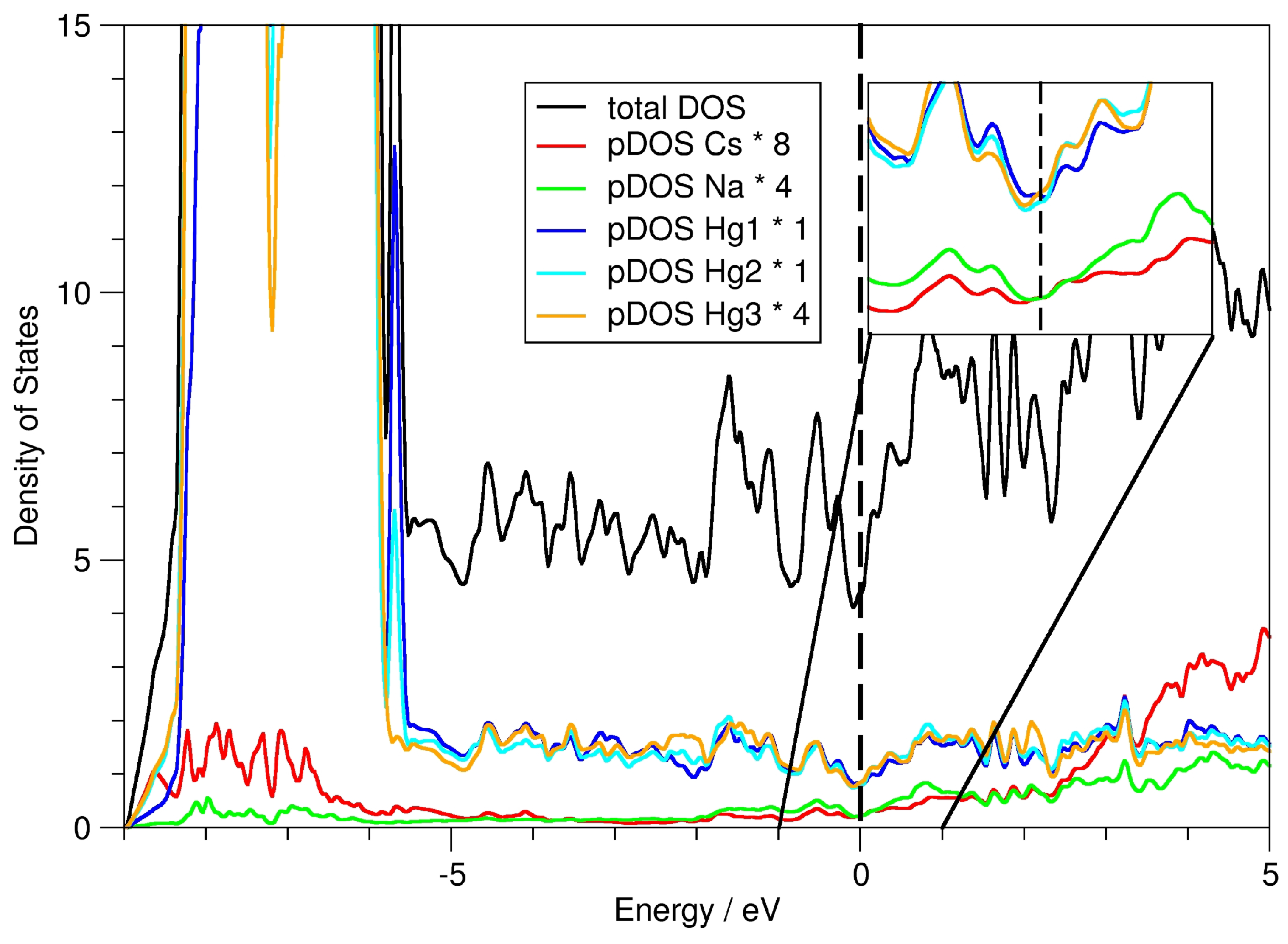 Crystals 12 01679 g004 Crystals 12 01679 g004
