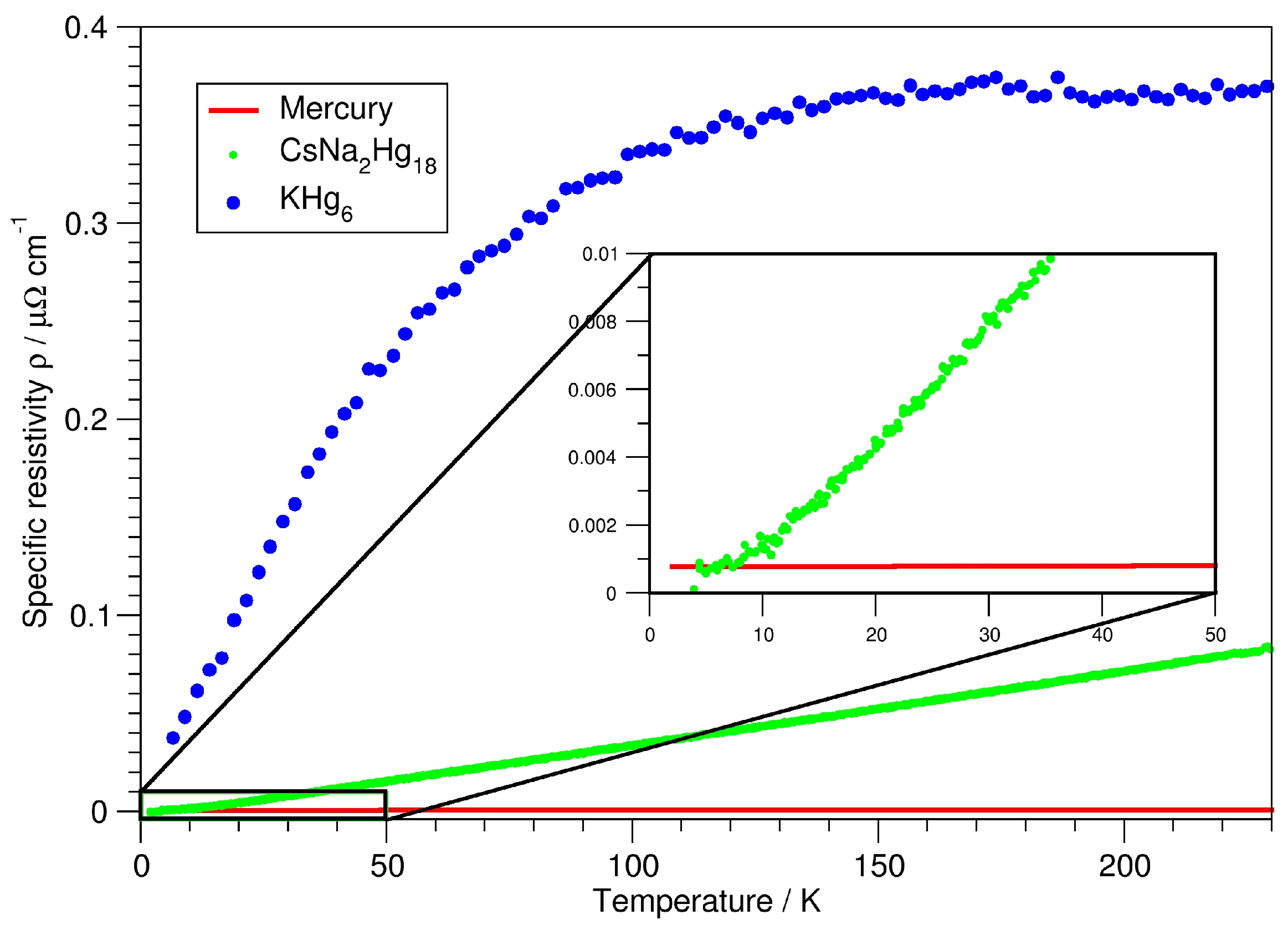 Crystals 12 01679 g005 Crystals 12 01679 g005