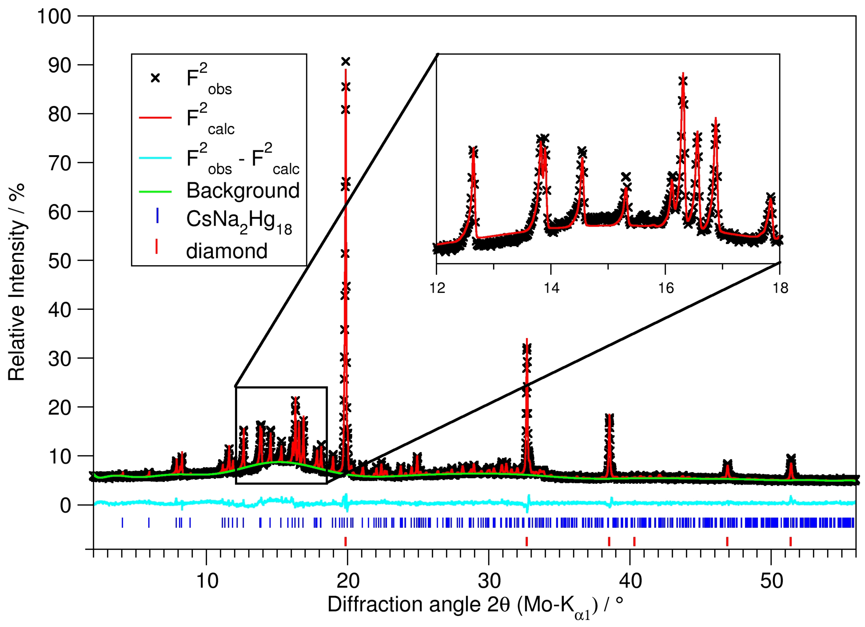 Crystals 12 01679 g006 Crystals 12 01679 g006