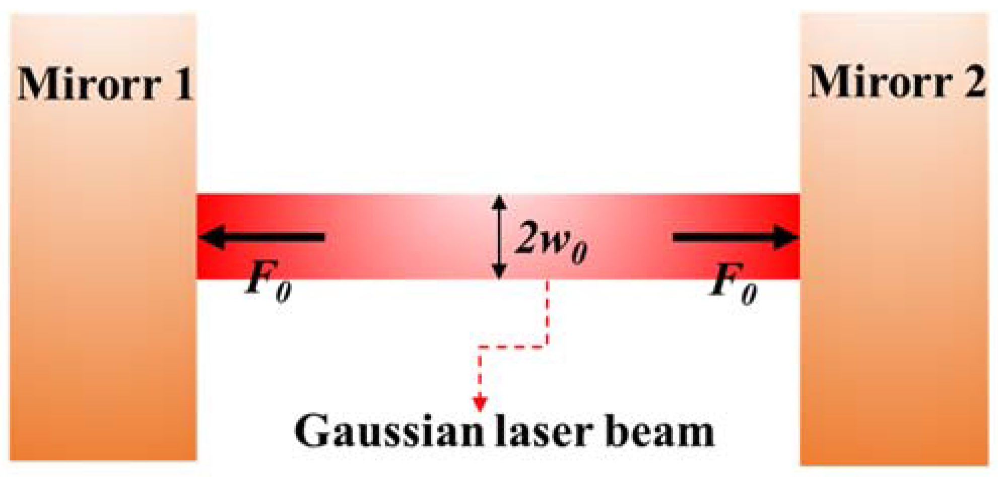 Crystals 12 01682 g002 Crystals 12 01682 g002