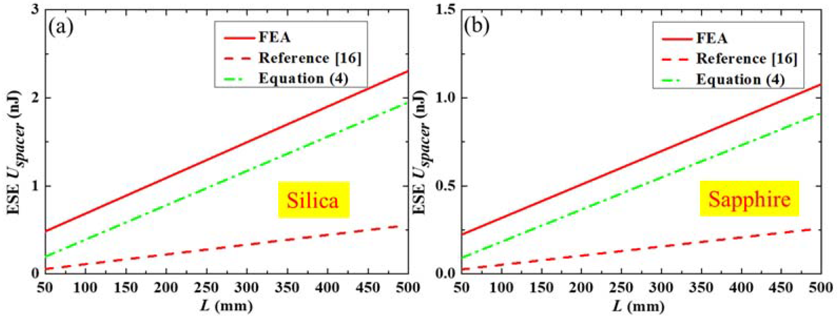 Crystals 12 01682 g005 Crystals 12 01682 g005