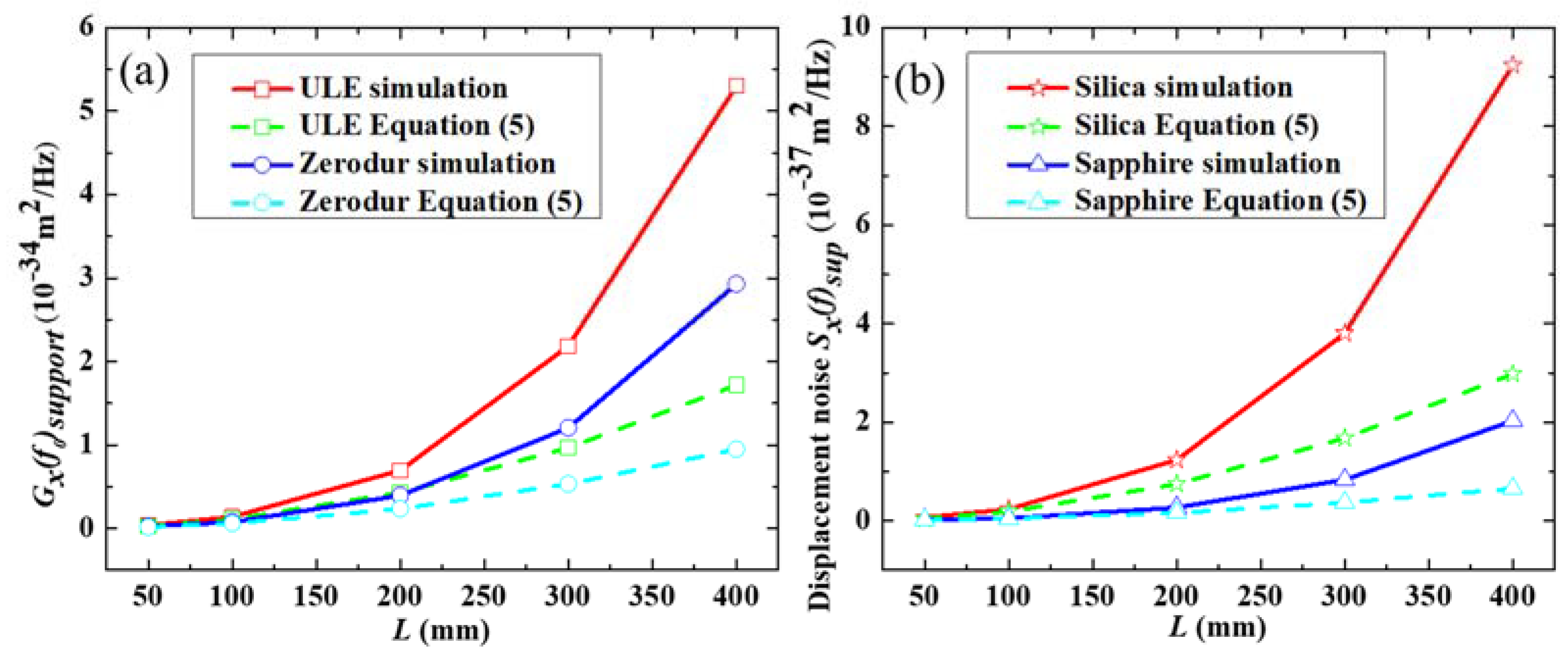 Crystals 12 01682 g006 Crystals 12 01682 g006