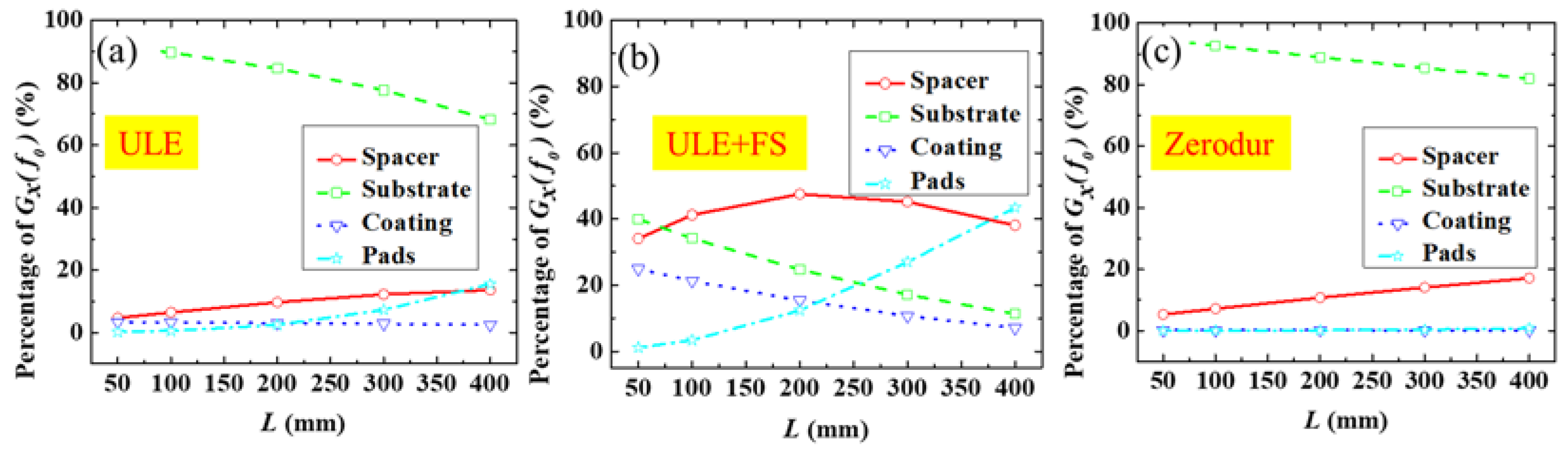 Crystals 12 01682 g007 Crystals 12 01682 g007