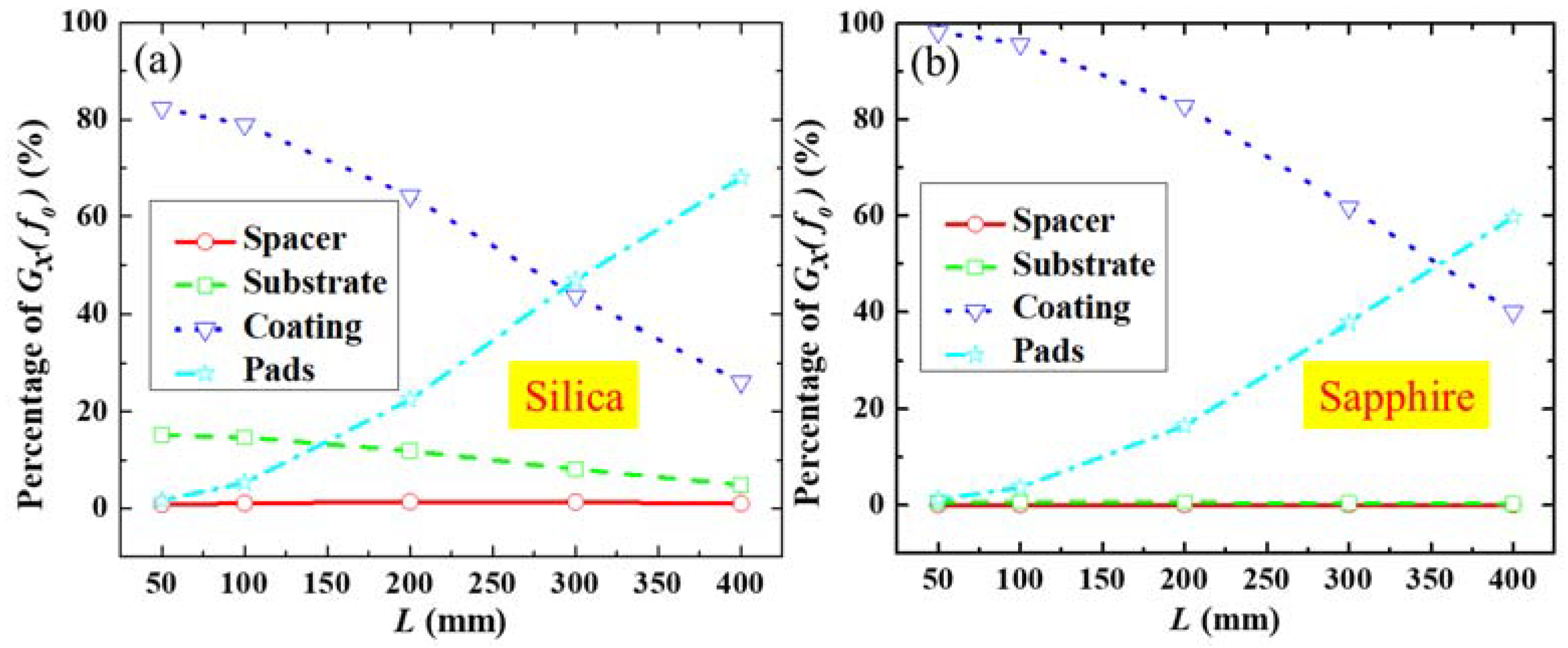 Crystals 12 01682 g008 Crystals 12 01682 g008