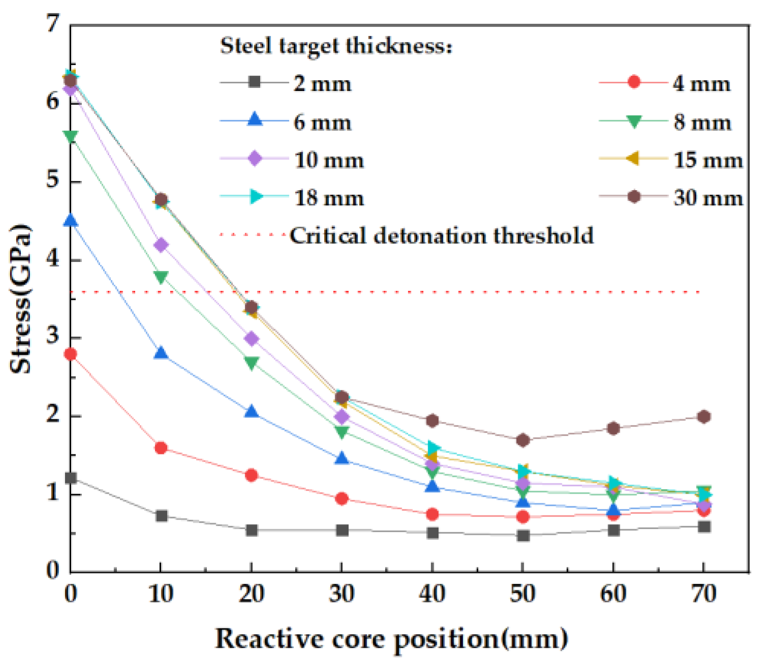 Crystals 12 01683 g004