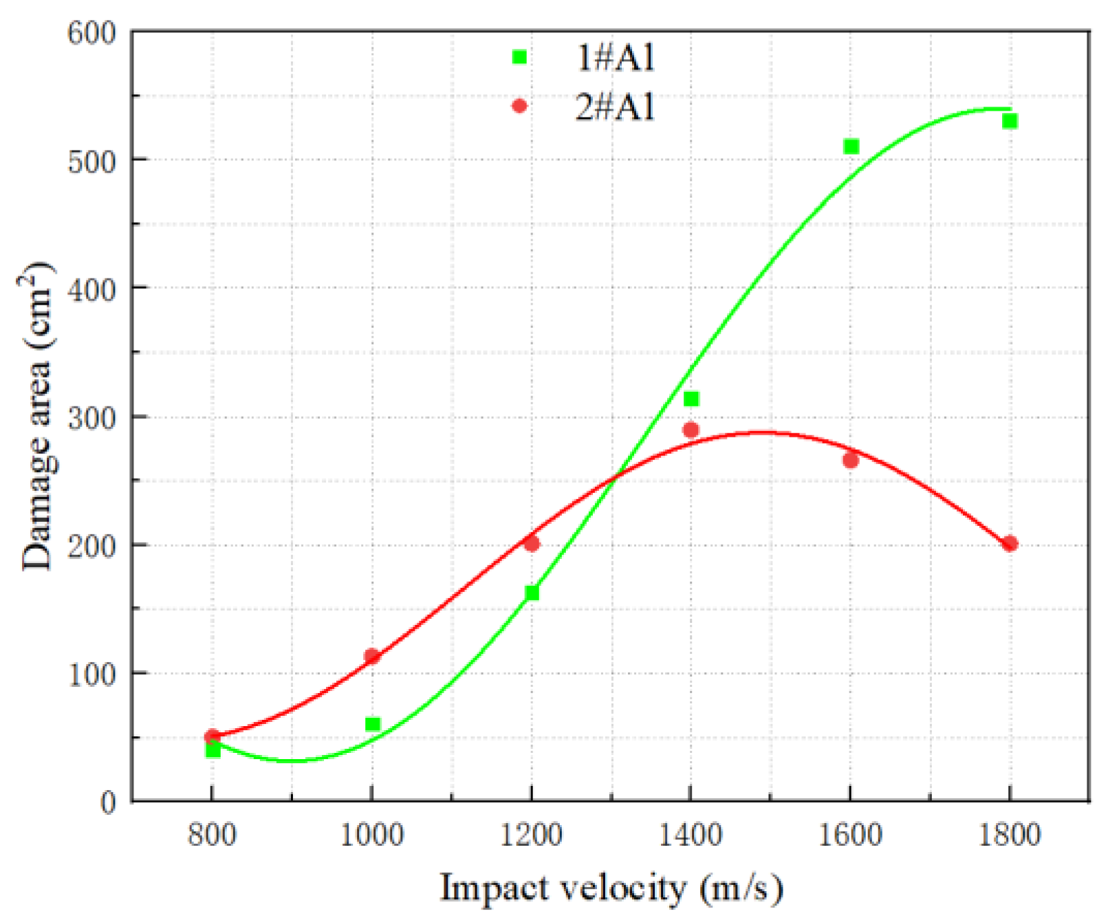 Crystals 12 01683 g010