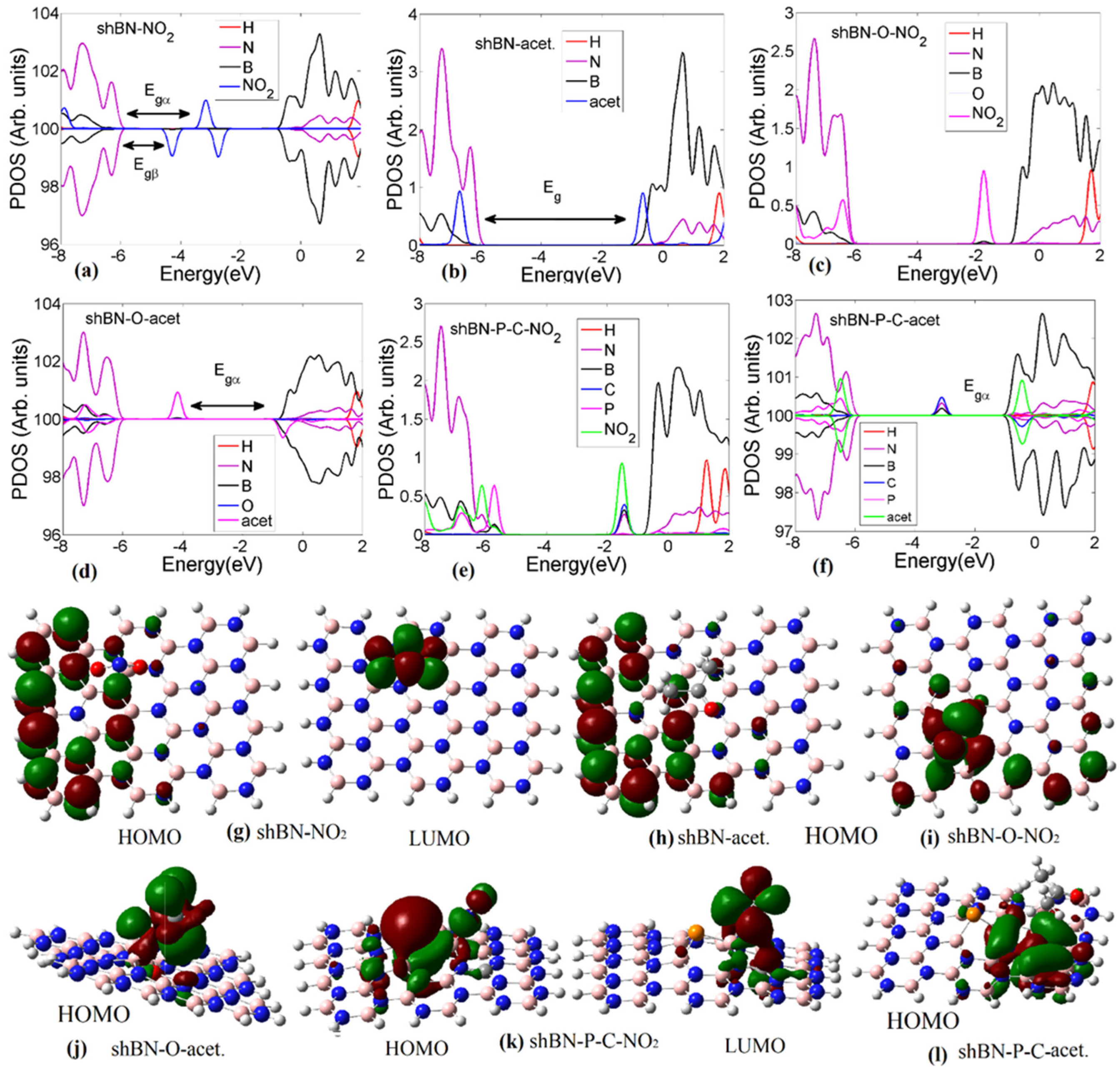 Crystals 12 01684 g005 Crystals 12 01684 g005
