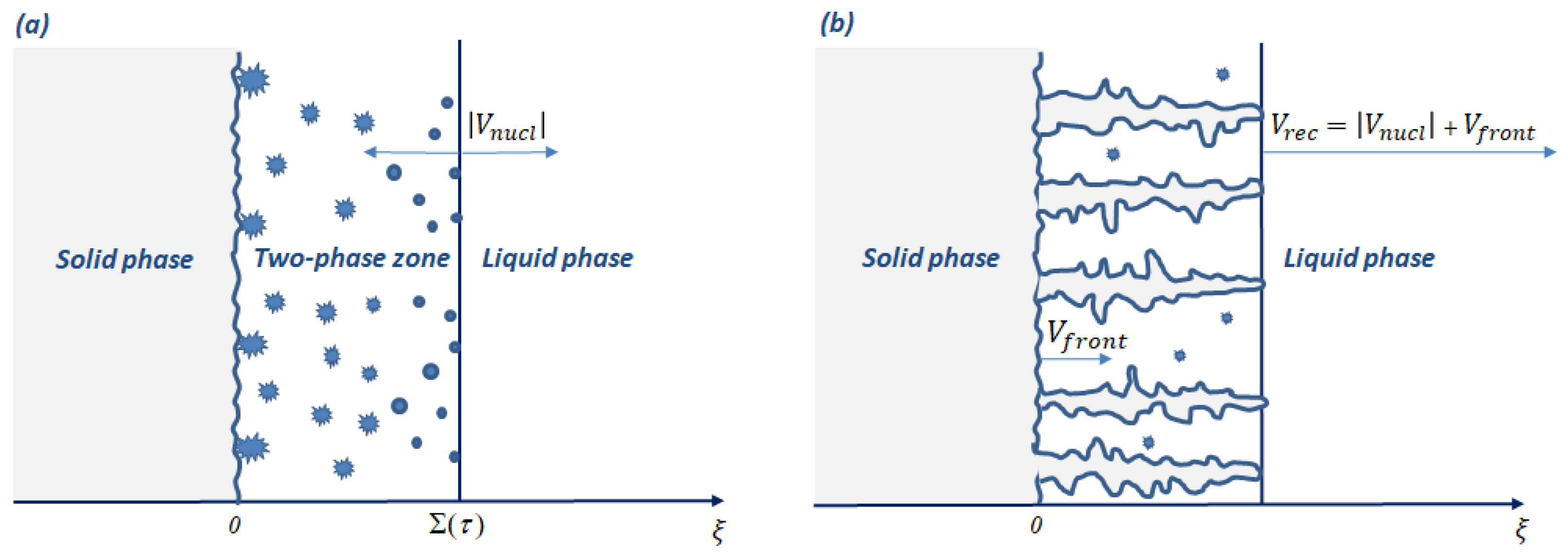 Crystals 12 01686 g002