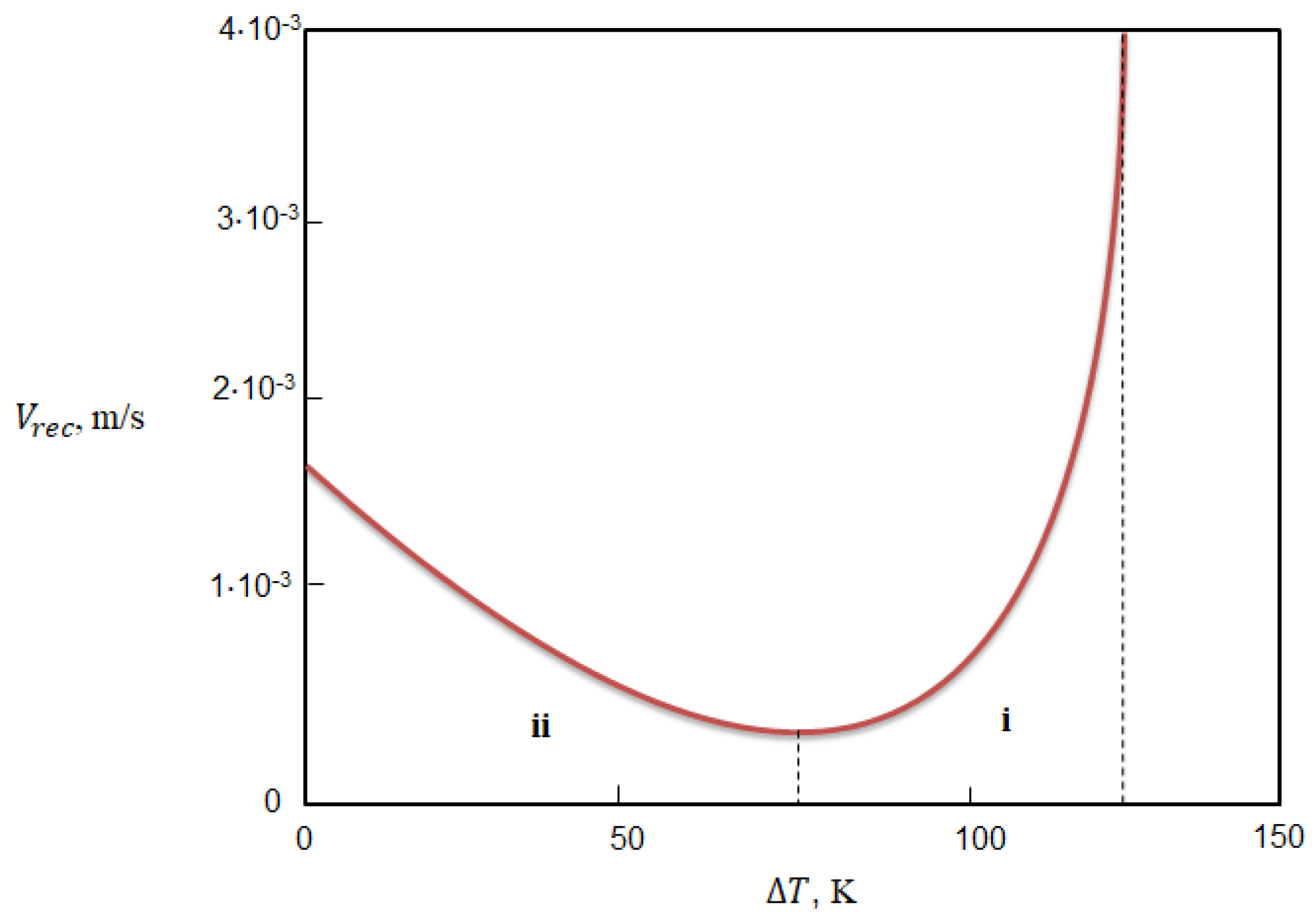 Crystals 12 01686 g004