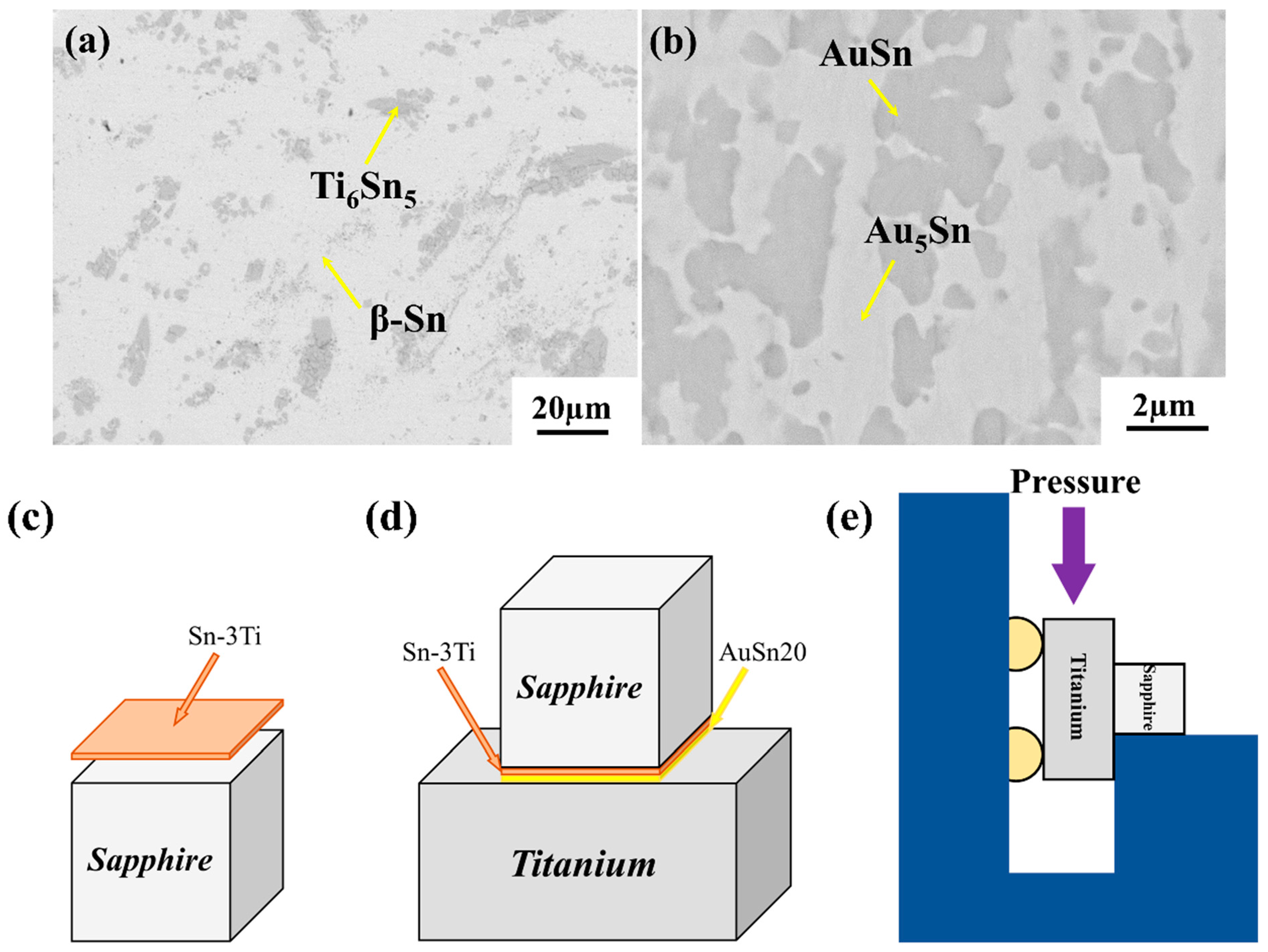 Crystals 12 01687 g001