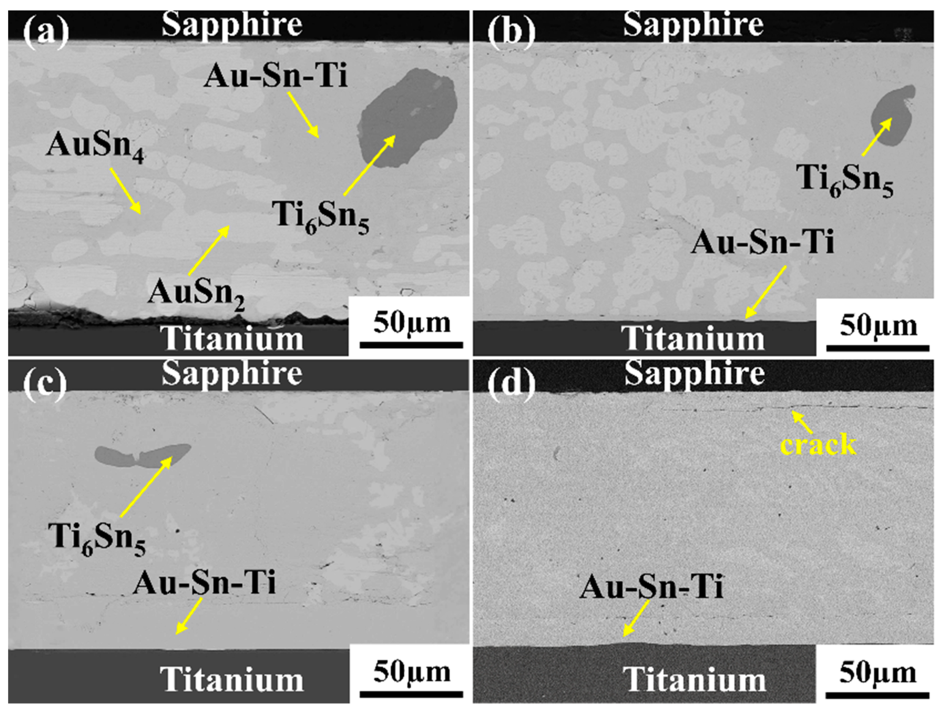 Crystals 12 01687 g005