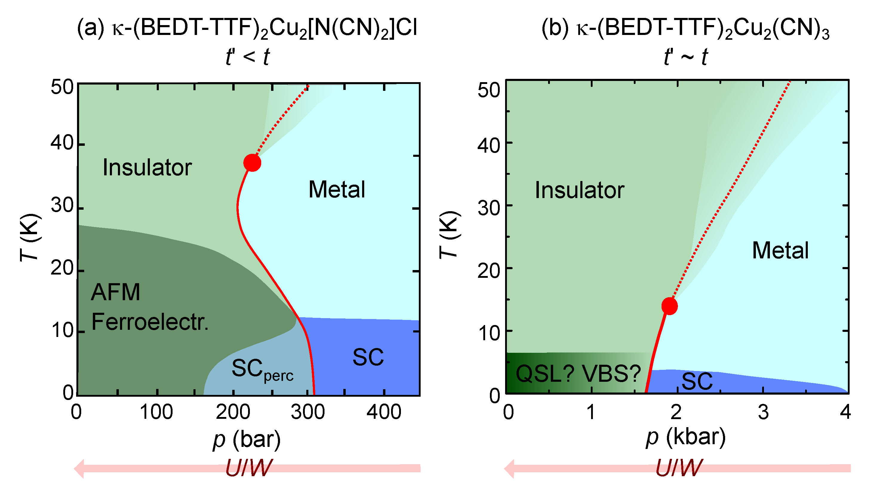 Crystals 12 01689 g003