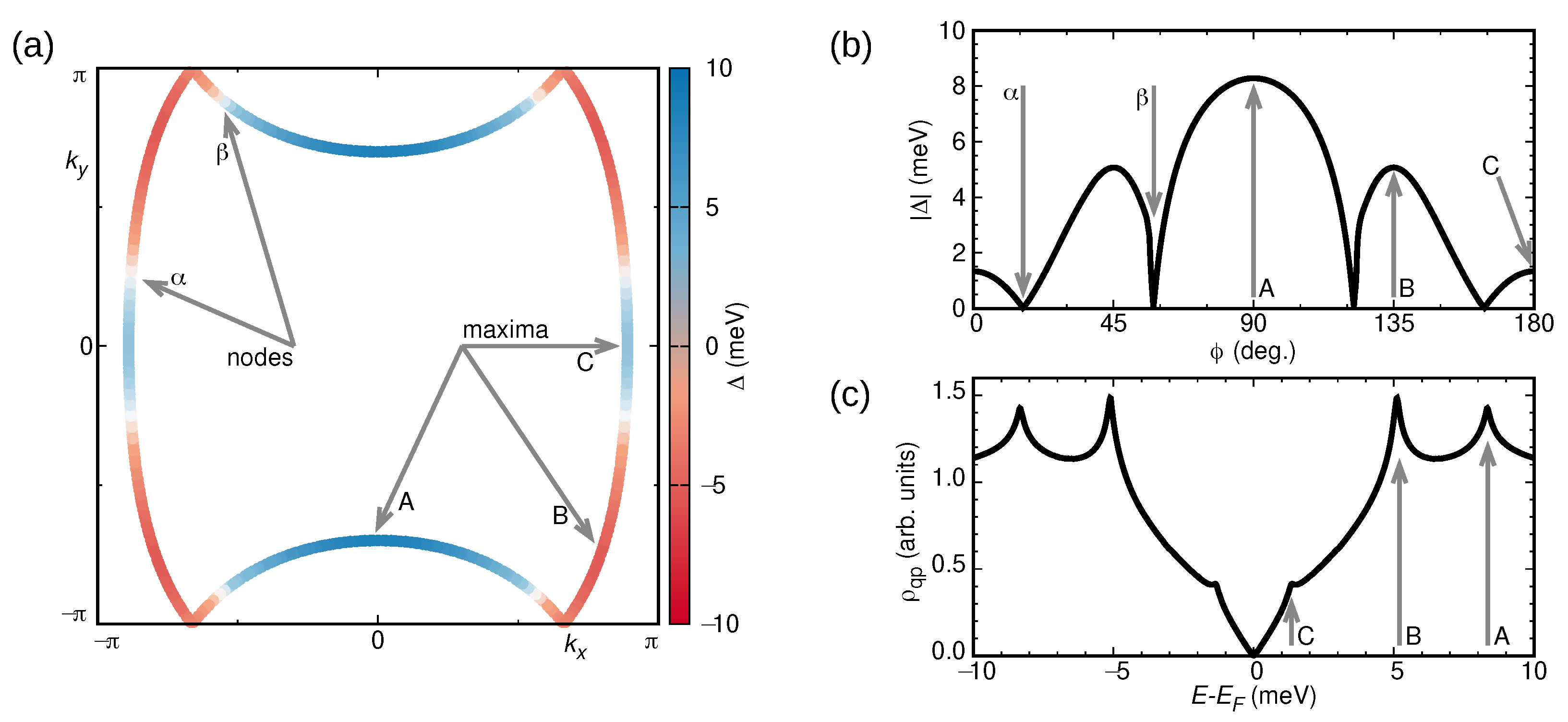 Crystals 12 01689 g007