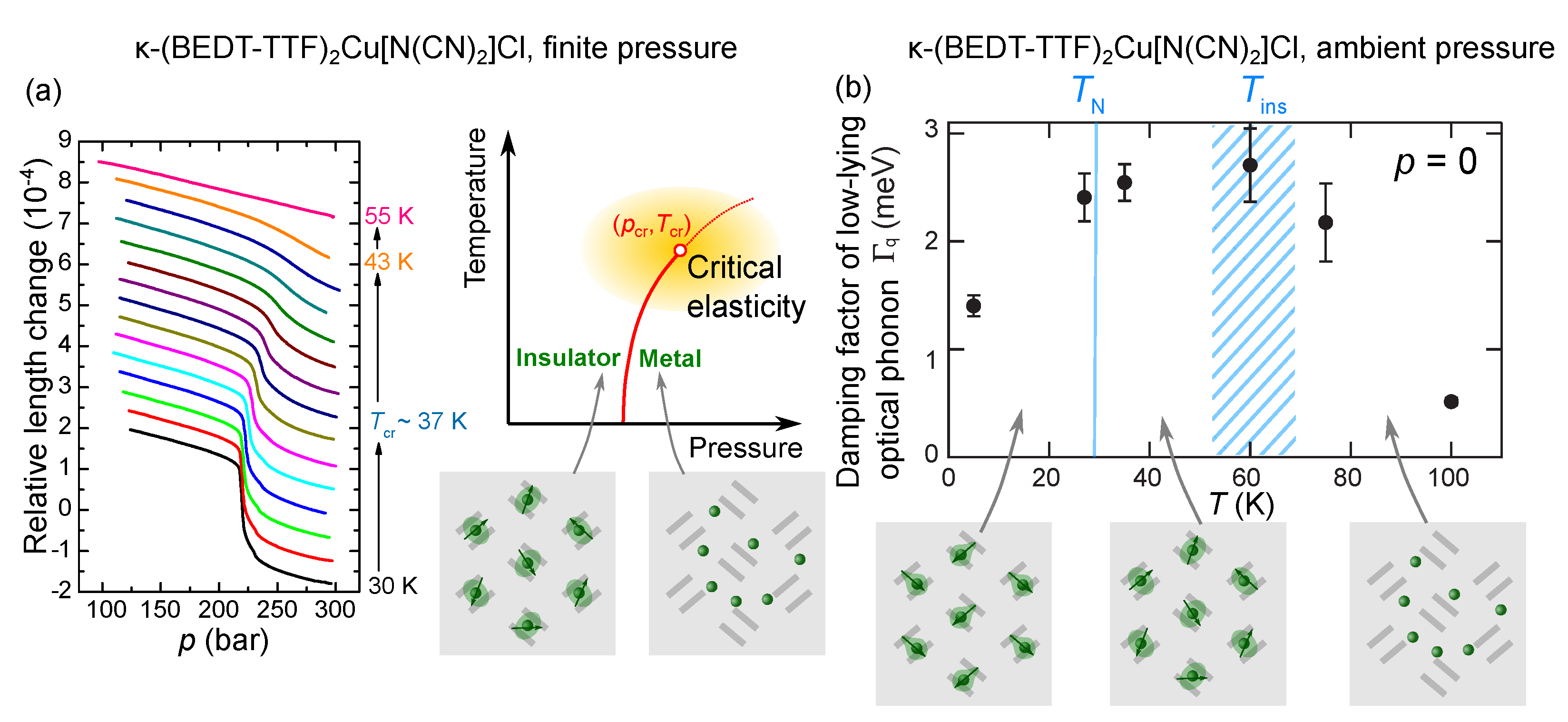Crystals 12 01689 g008