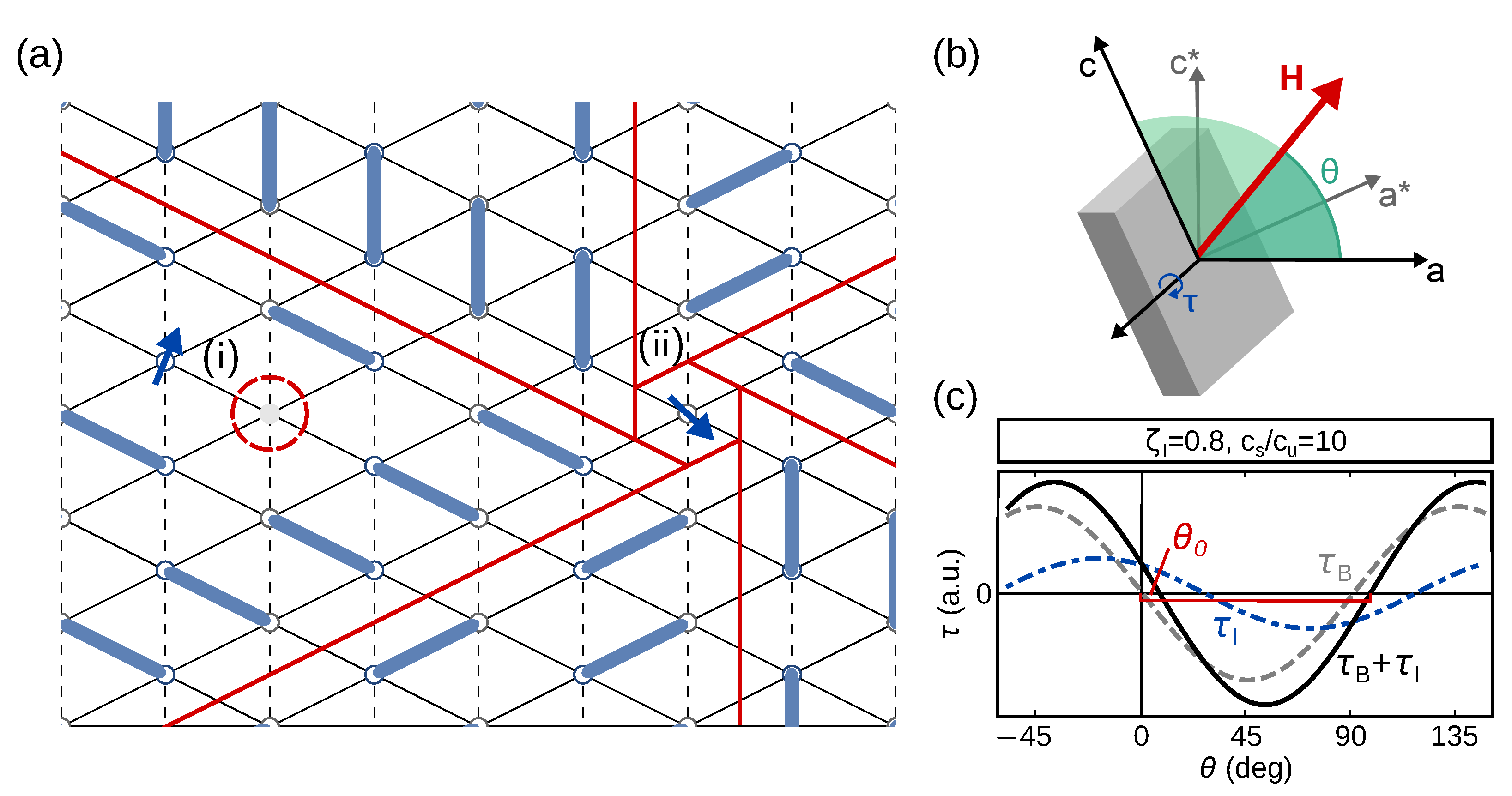 Crystals 12 01689 g010