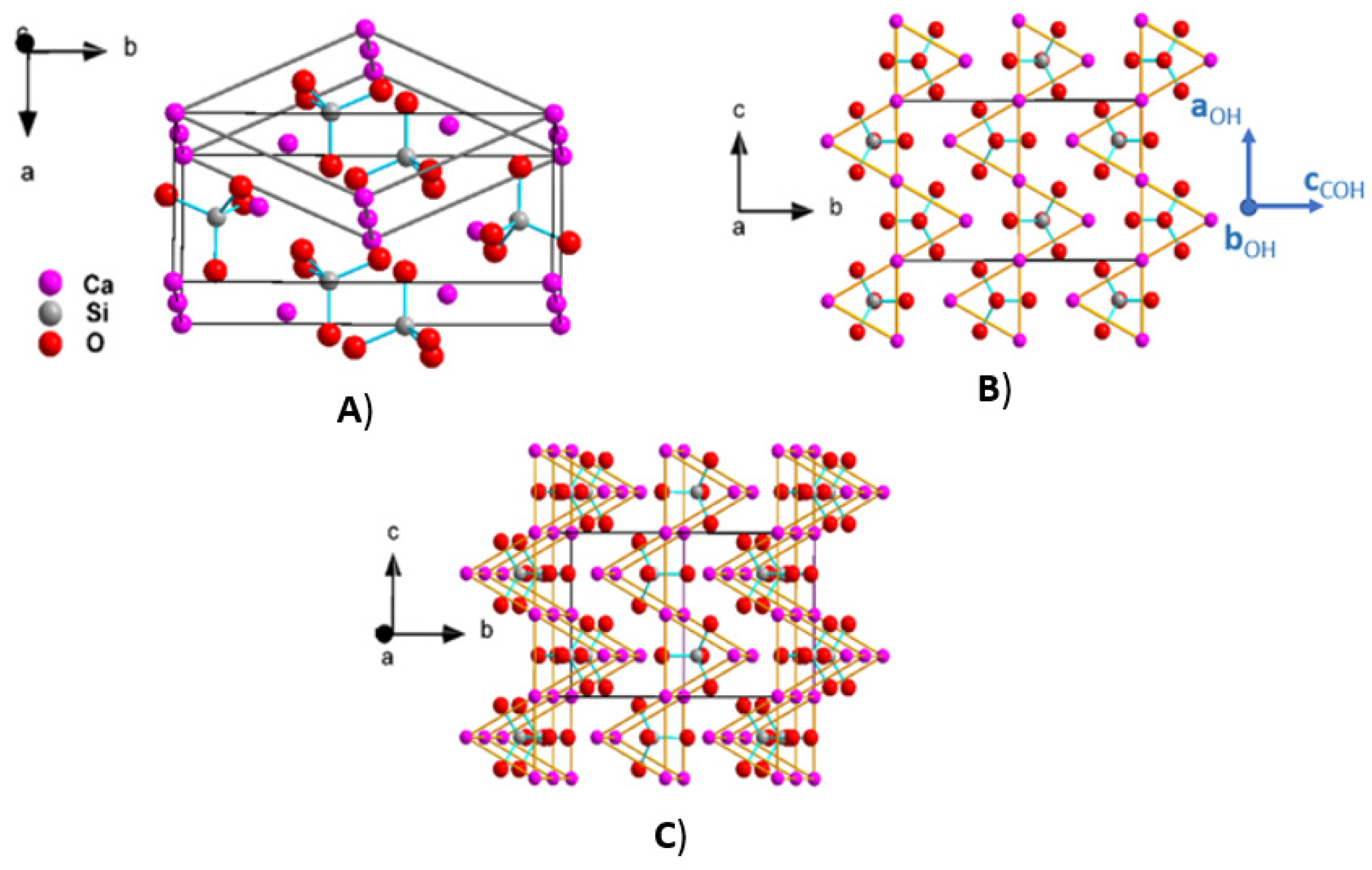 Crystals 12 01692 g004