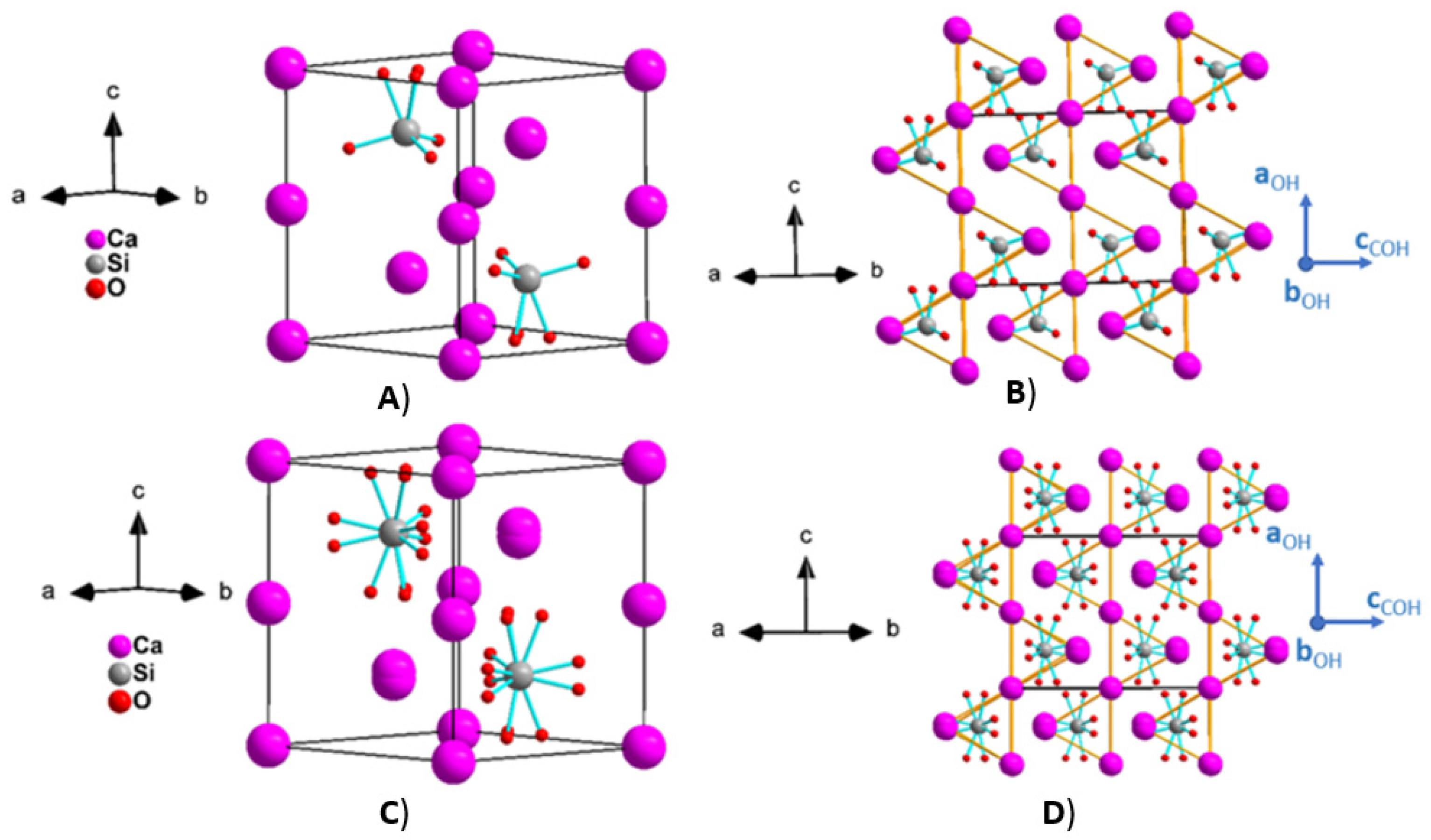 Crystals 12 01692 g005