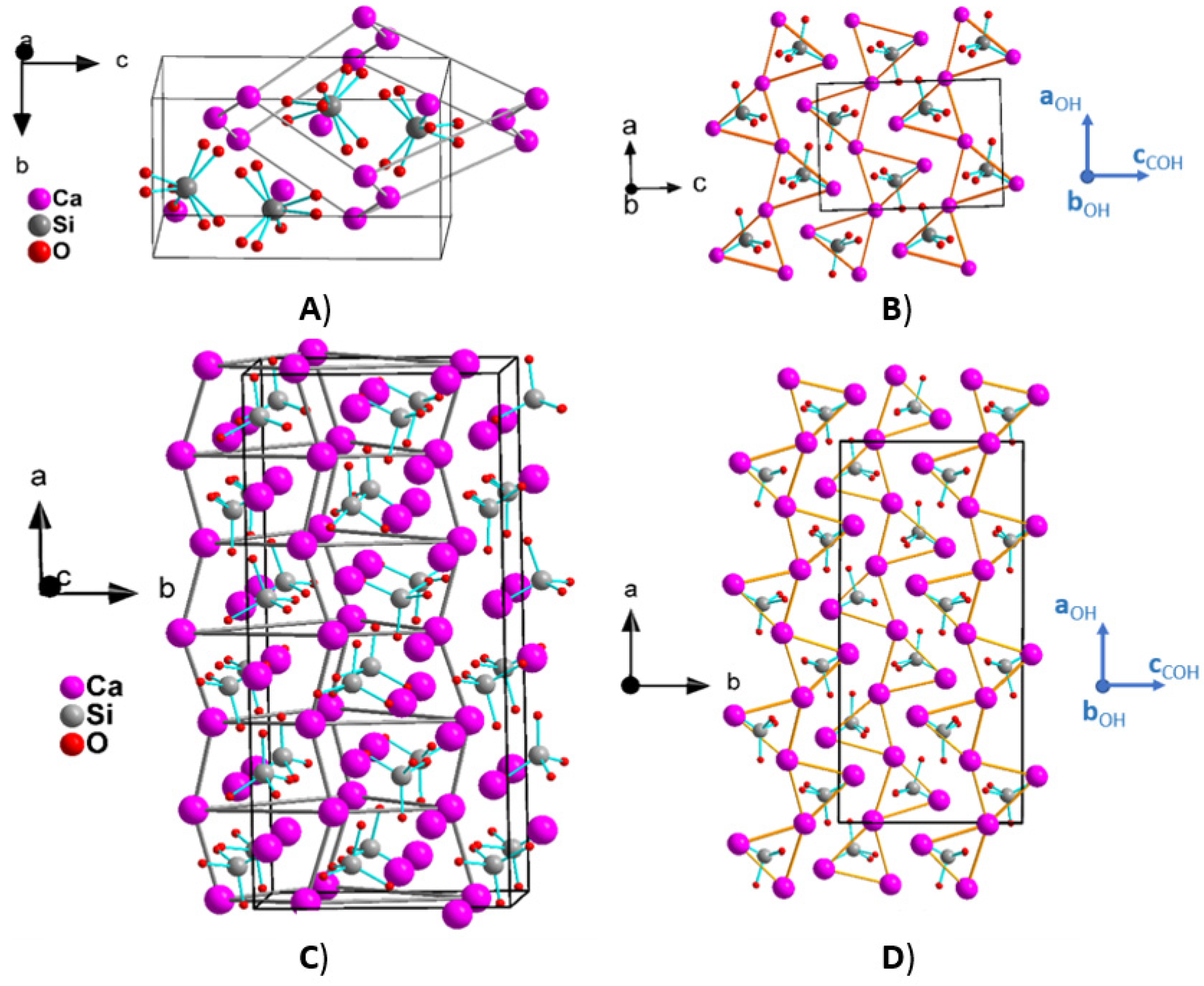 Crystals 12 01692 g006
