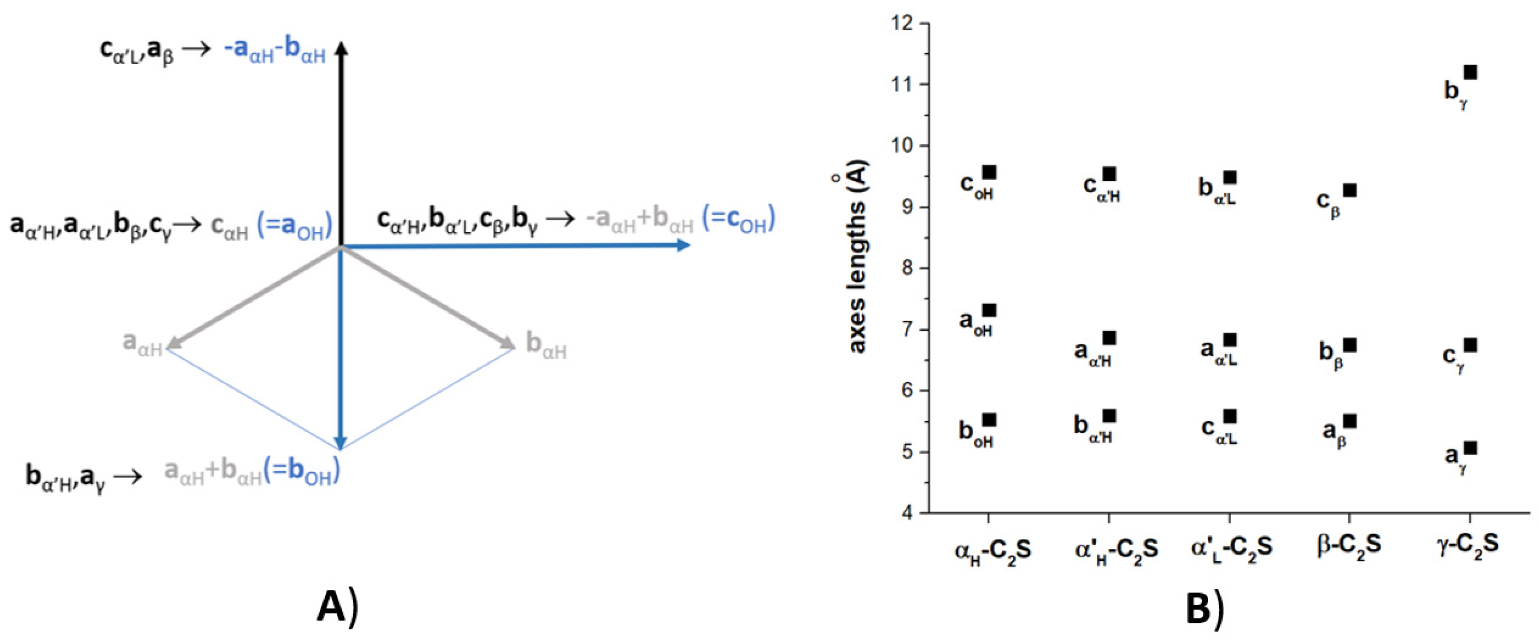 Crystals 12 01692 g007