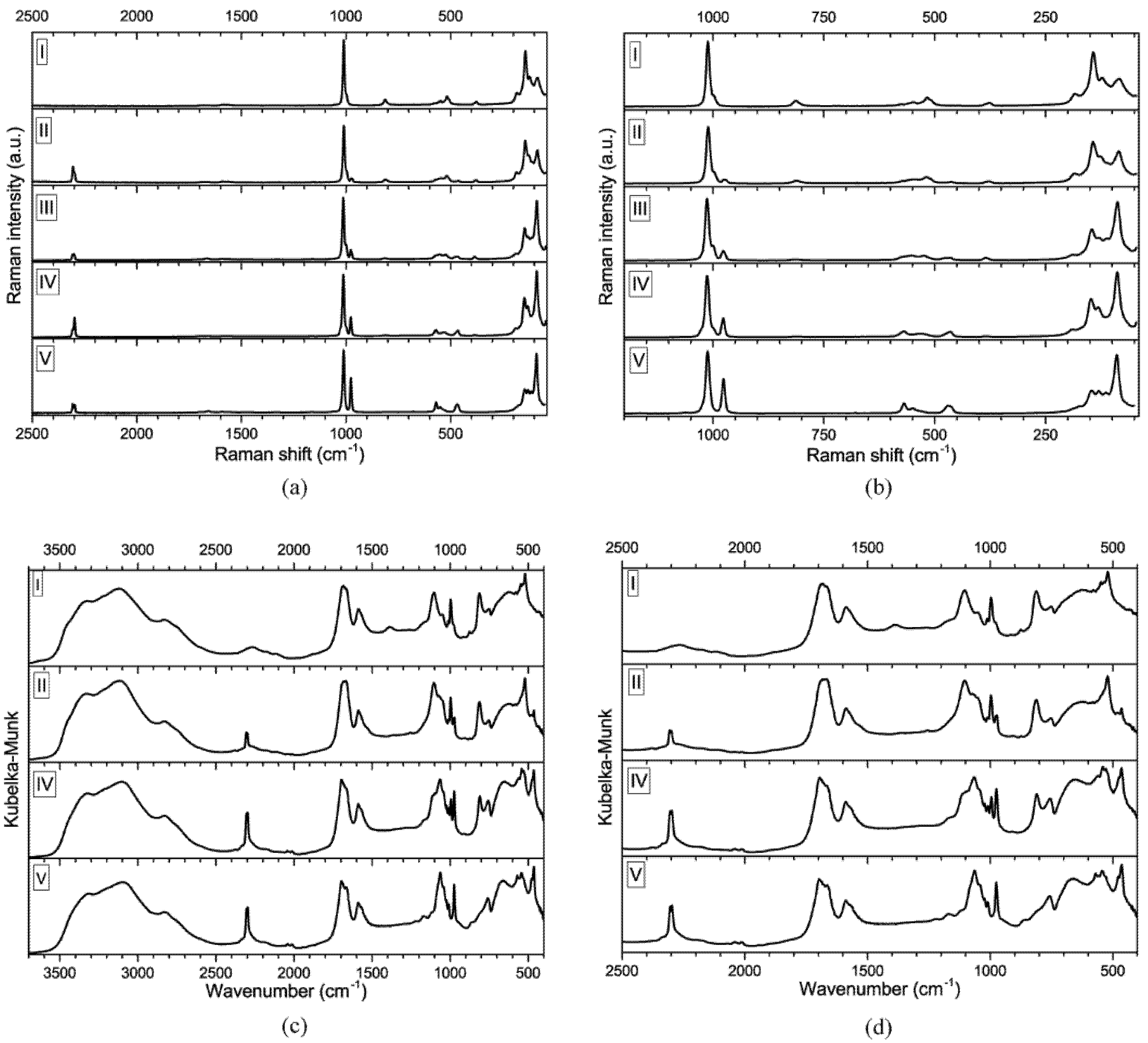 Crystals 12 01694 g006
