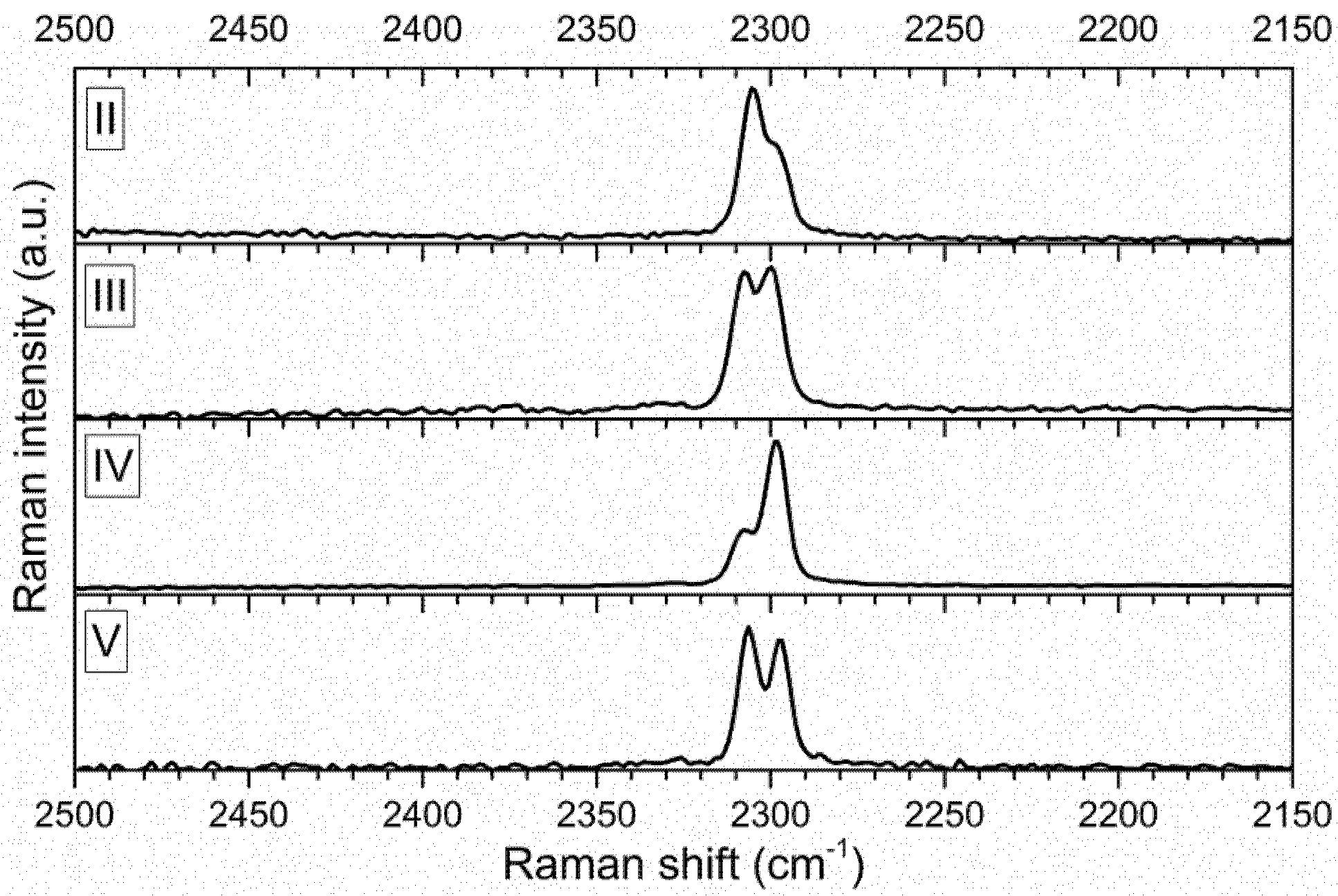 Crystals 12 01694 g007