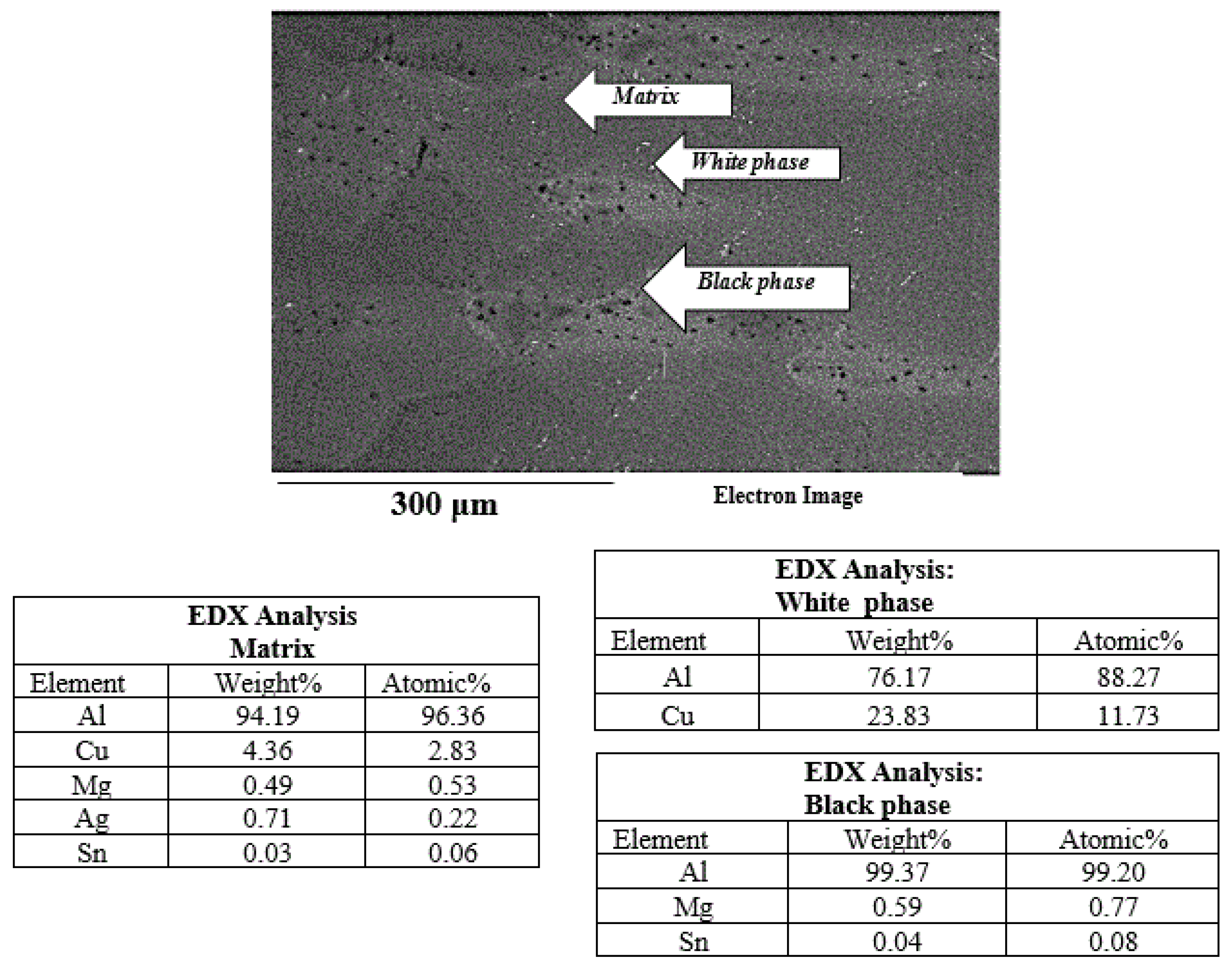 Crystals 12 01699 g004 Crystals 12 01699 g004