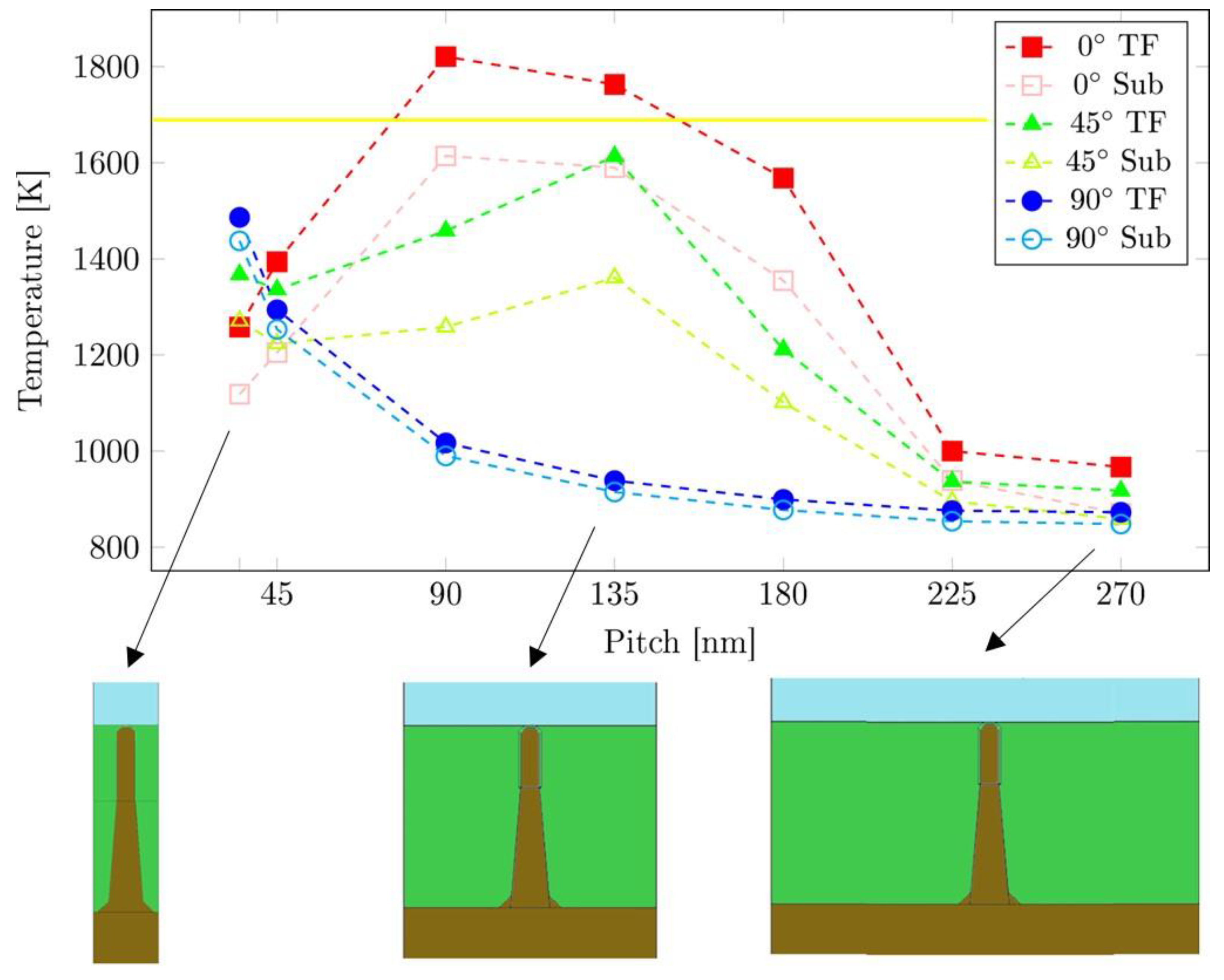 Crystals 12 01701 g004
