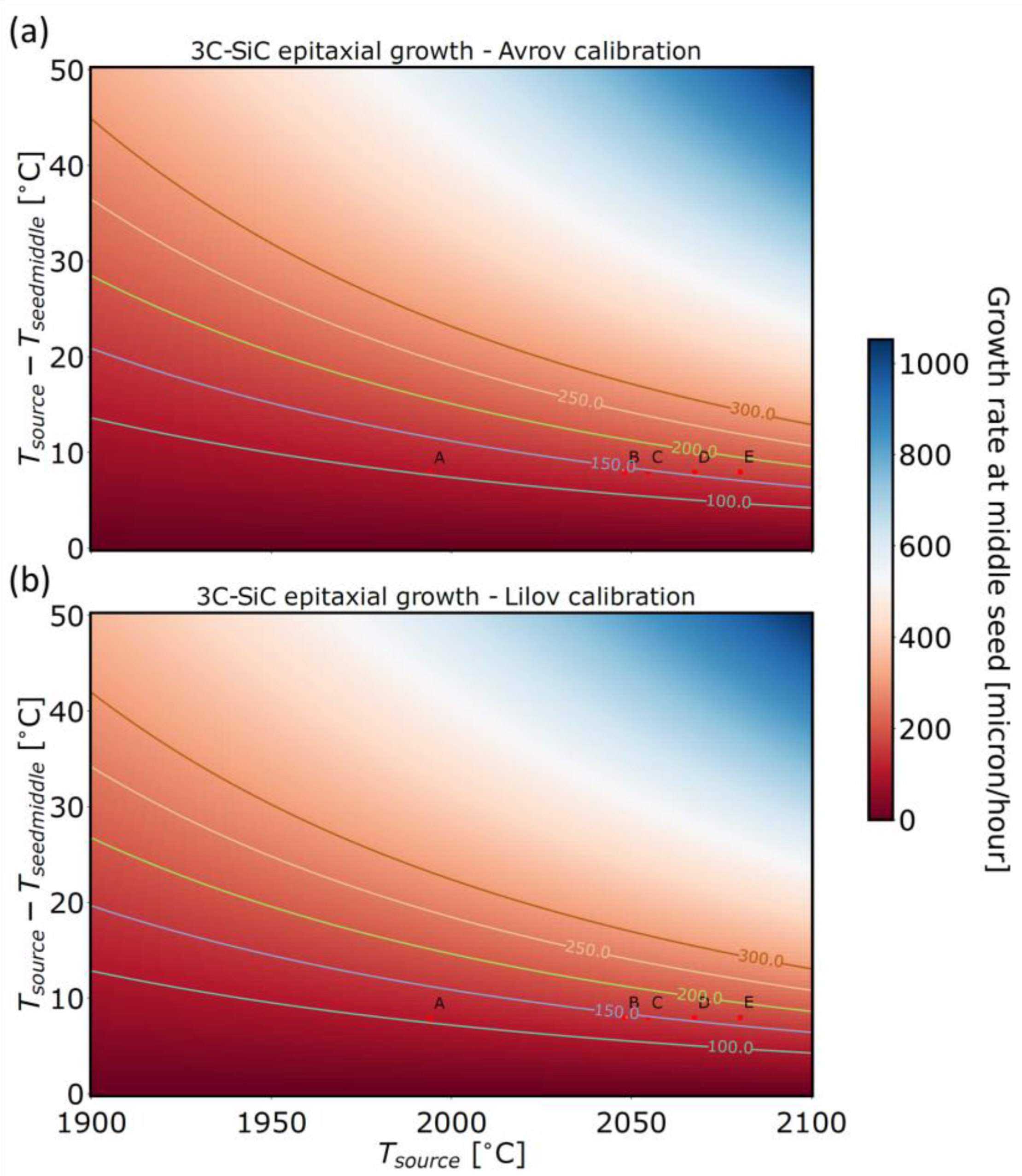 Crystals 12 01701 g006