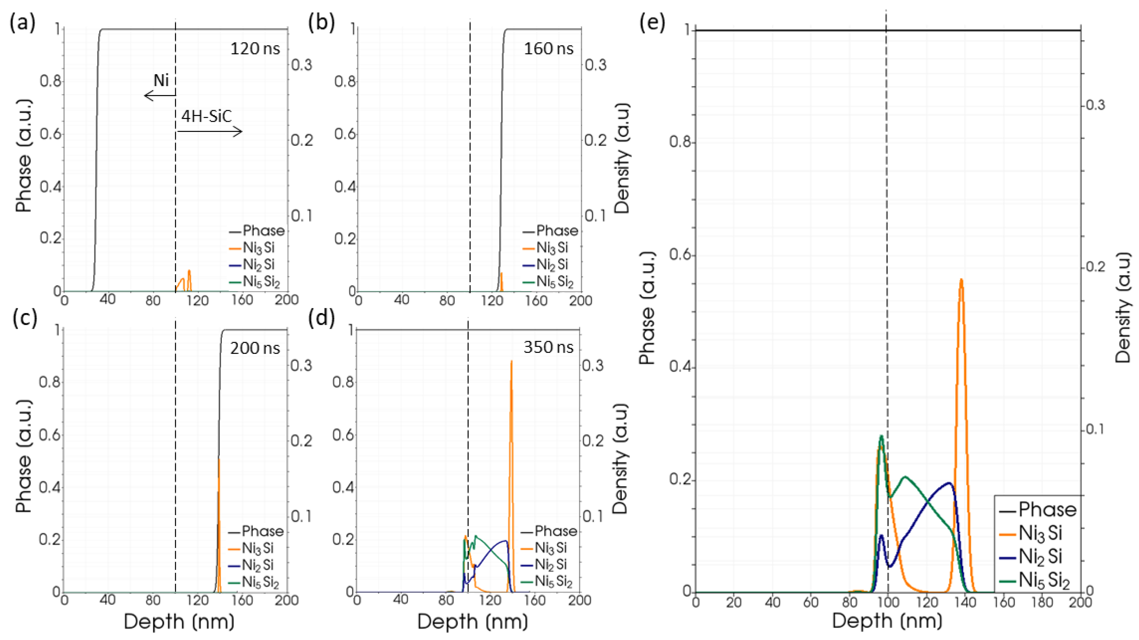 Crystals 12 01701 g007