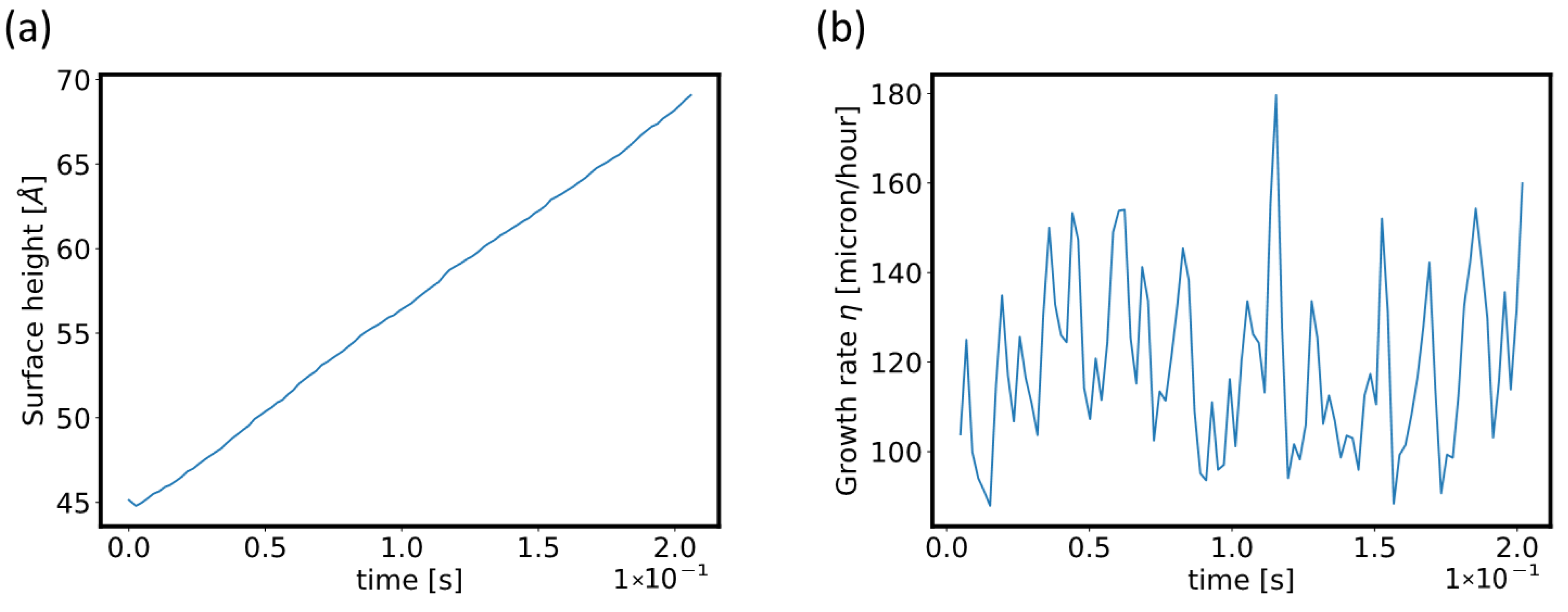 Crystals 12 01701 g008