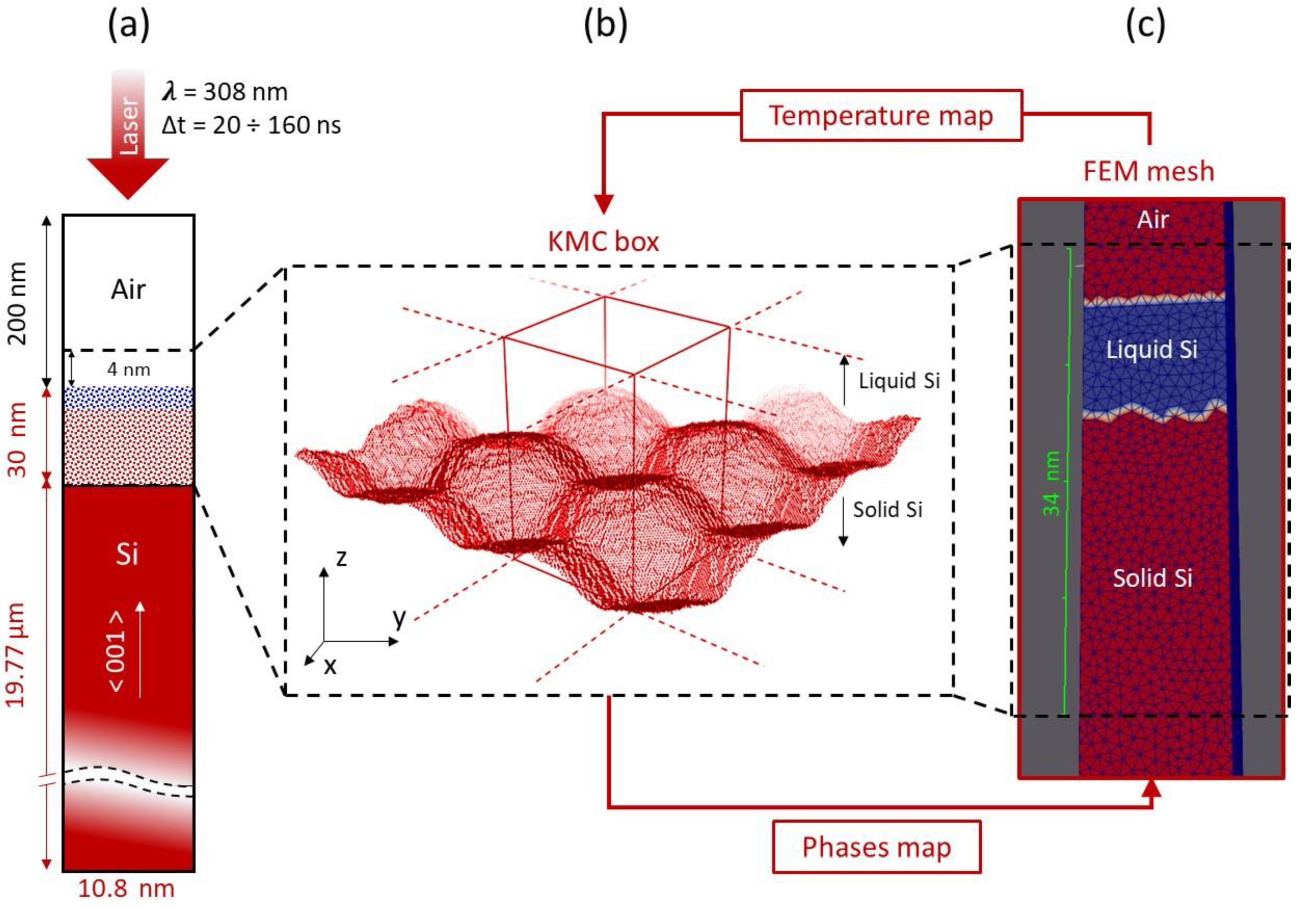 Crystals 12 01701 g011
