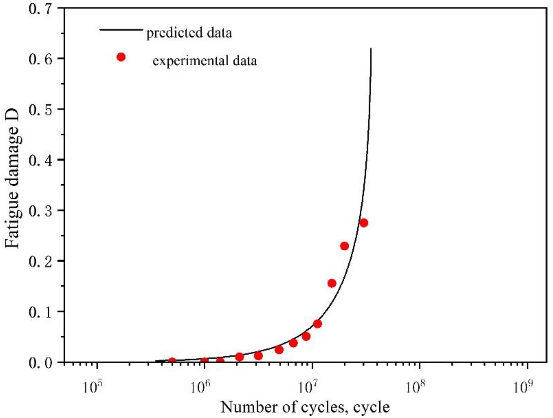 Crystals 12 01702 g007