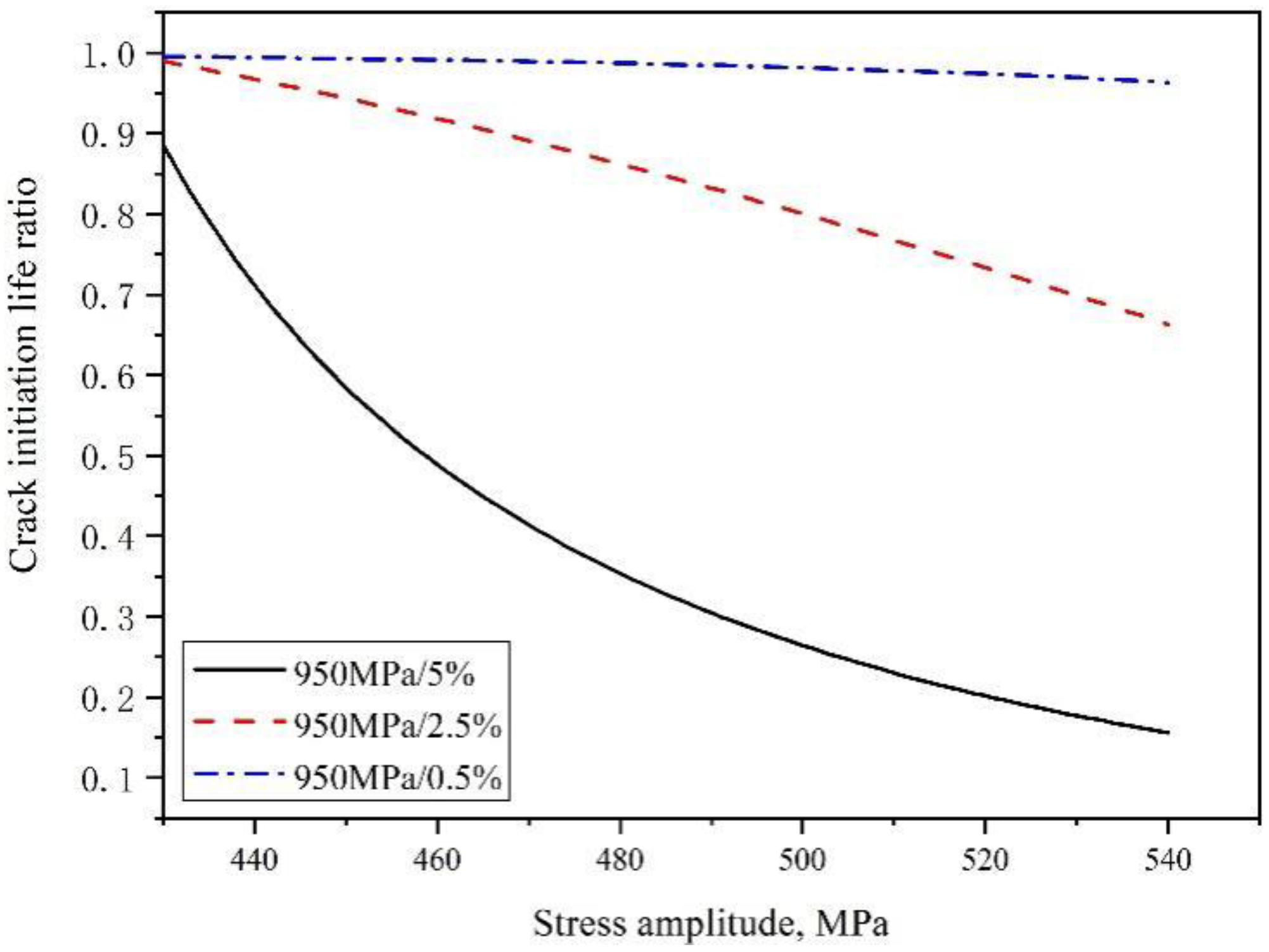 Crystals 12 01702 g011