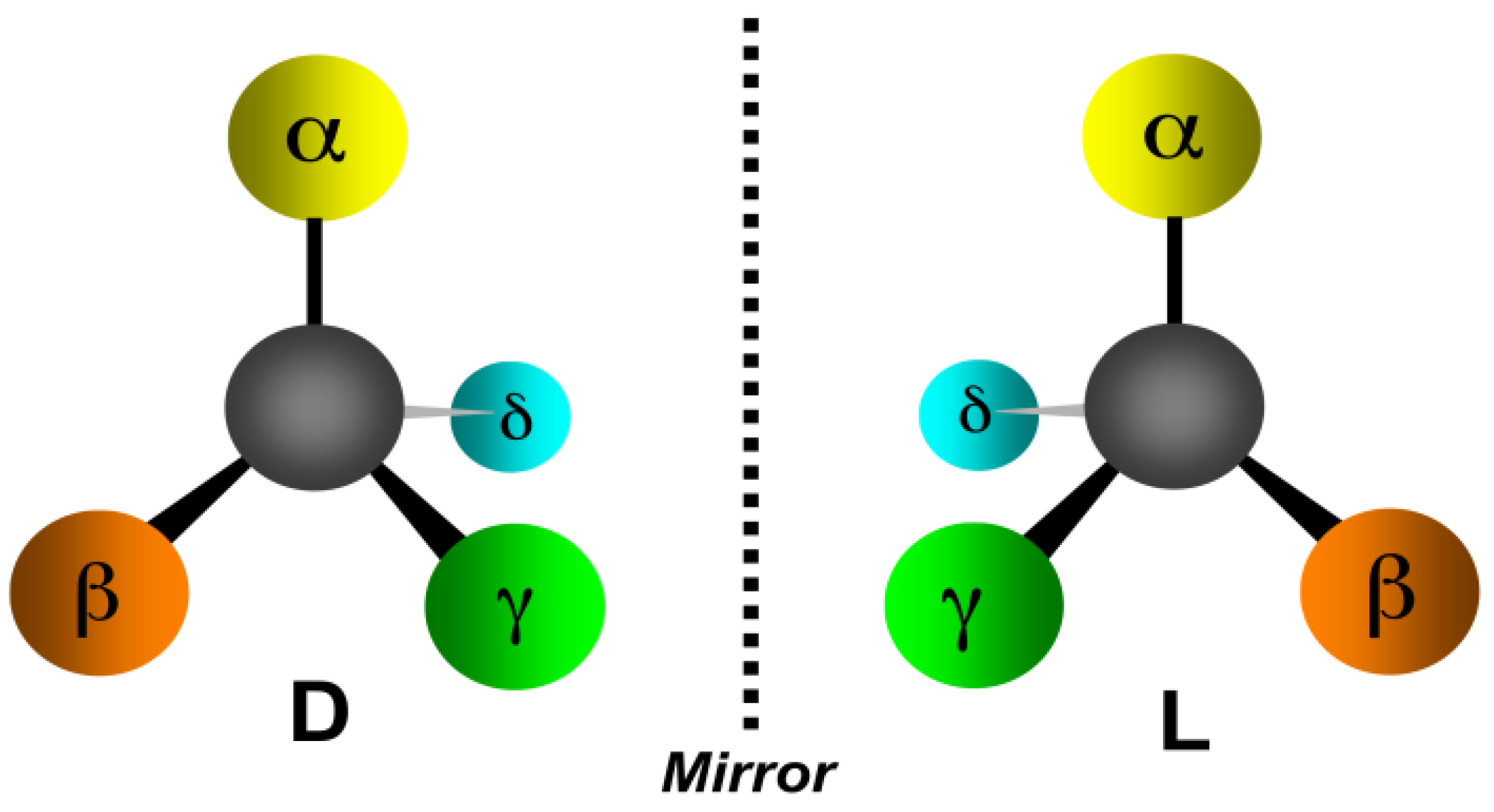 Crystals 12 01710 g001 Crystals 12 01710 g001