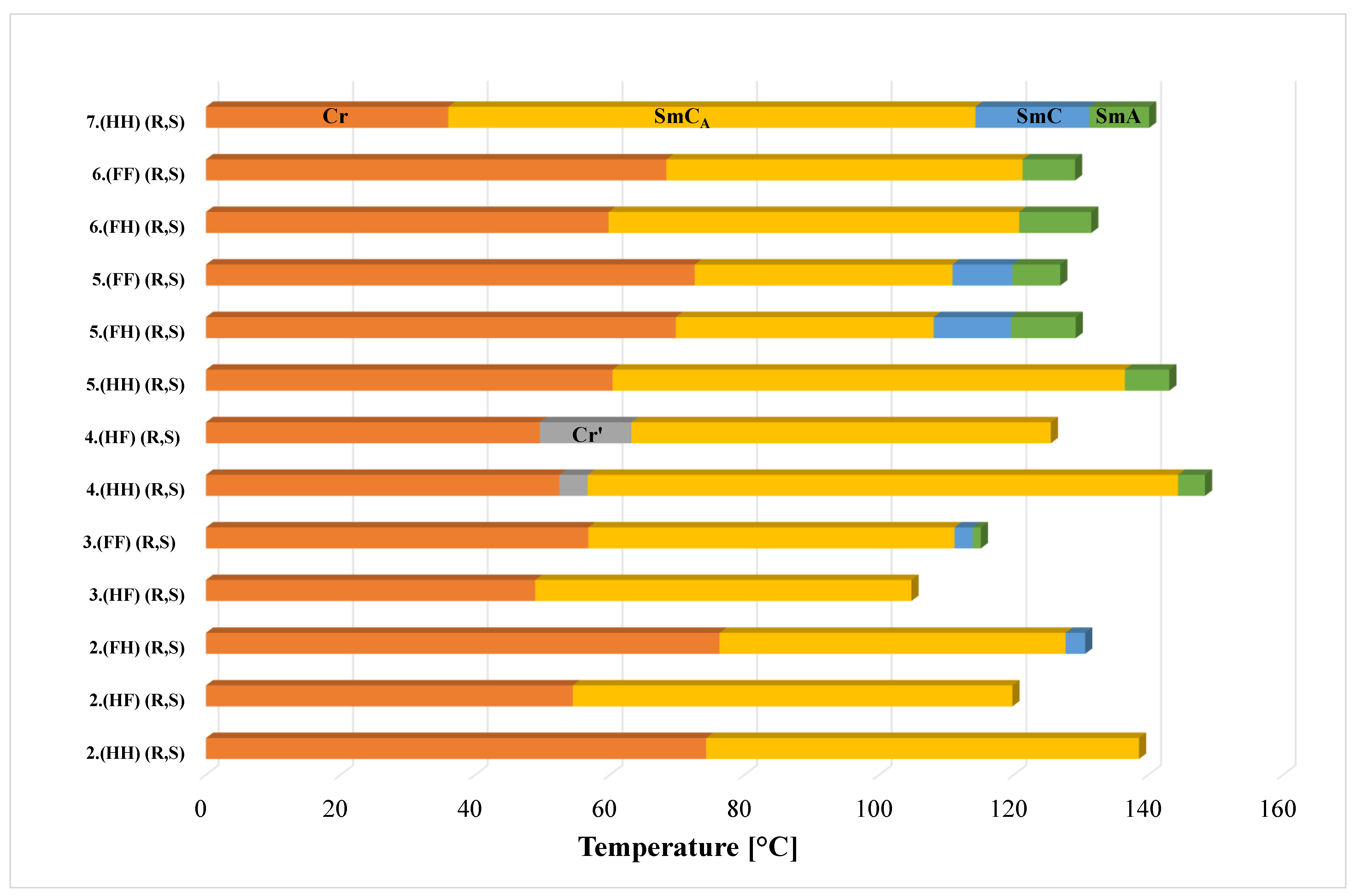 Crystals 12 01710 g003 Crystals 12 01710 g003