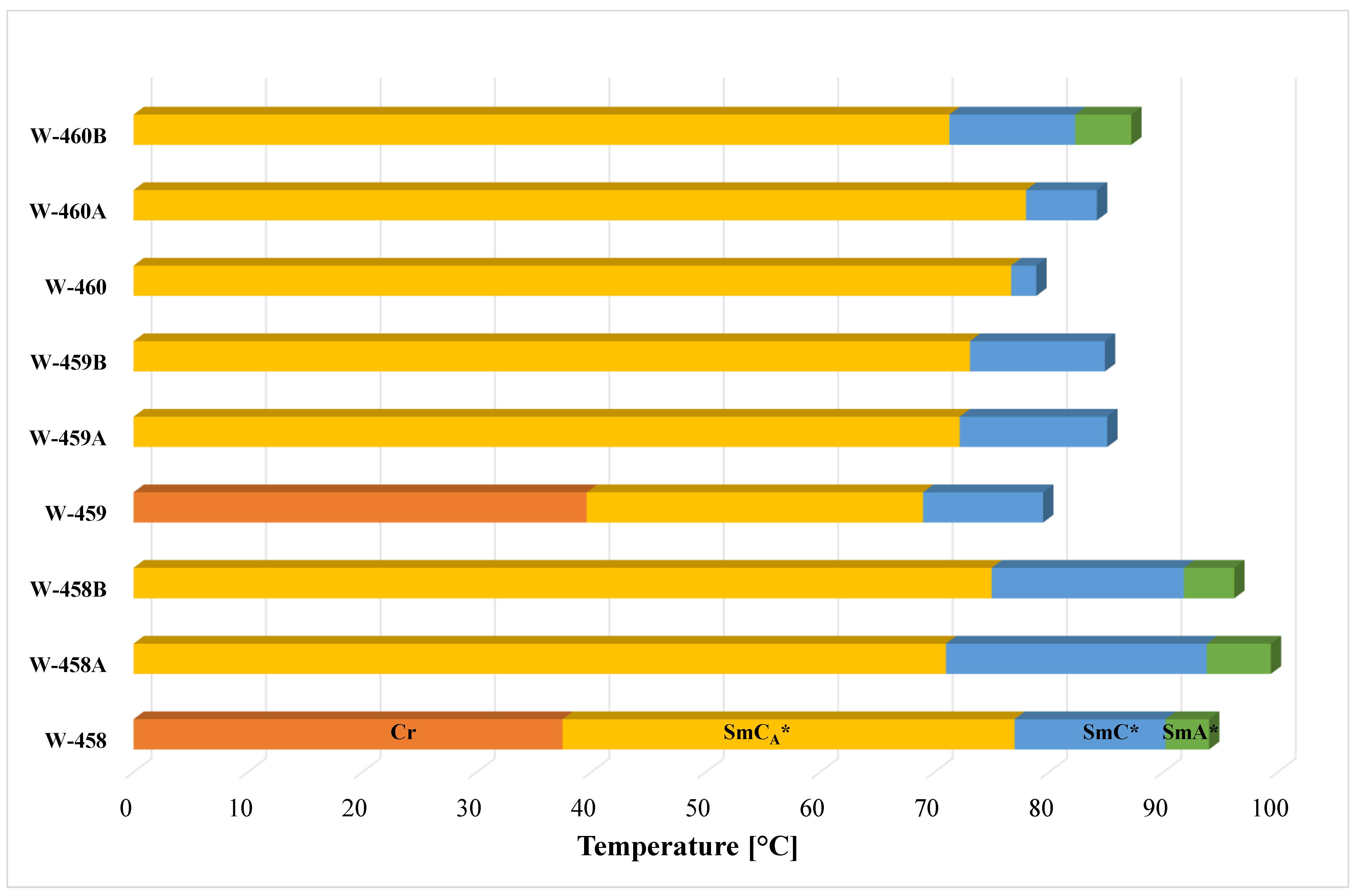 Crystals 12 01710 g005 Crystals 12 01710 g005