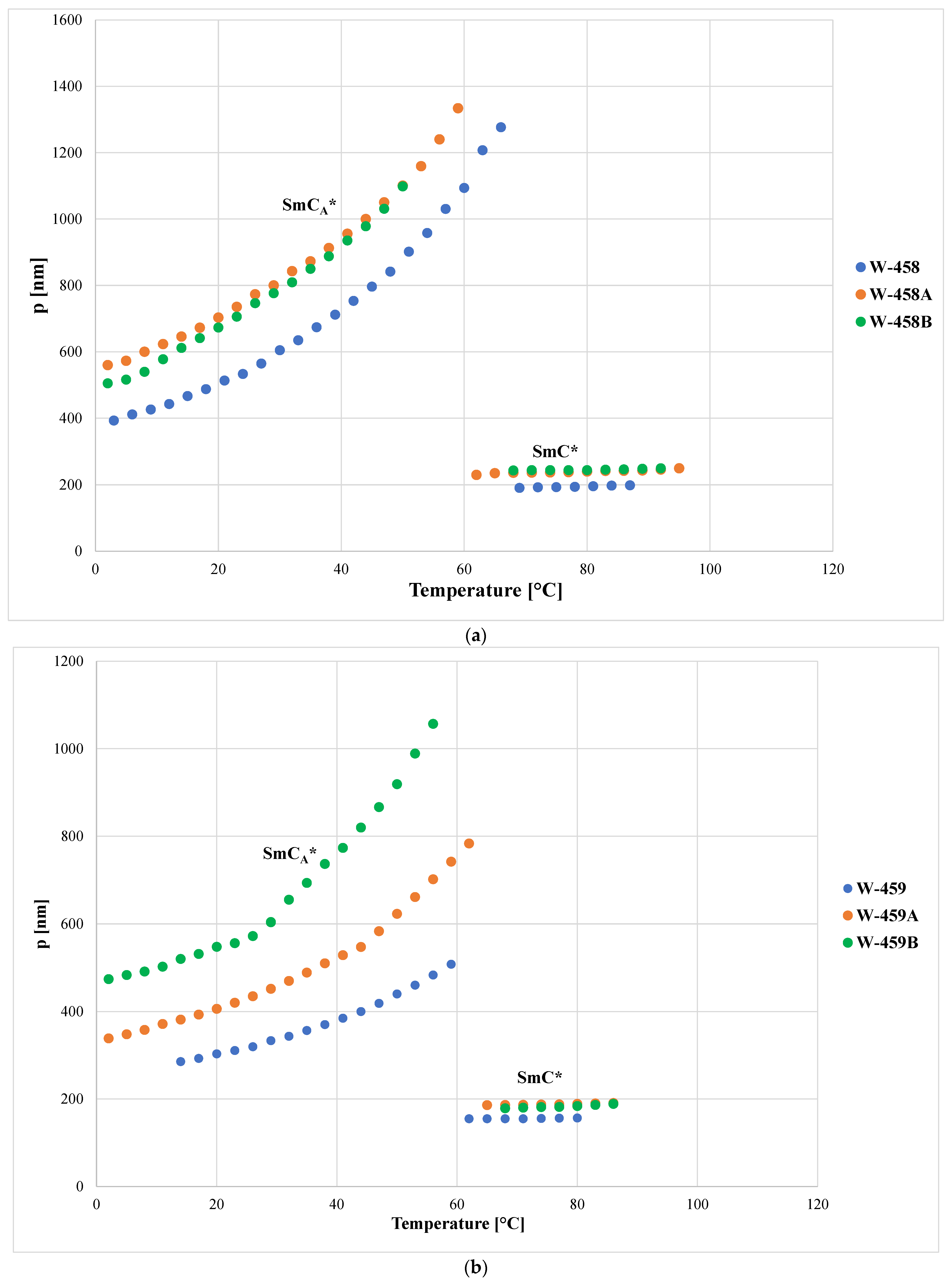 Crystals 12 01710 g006a Crystals 12 01710 g006a