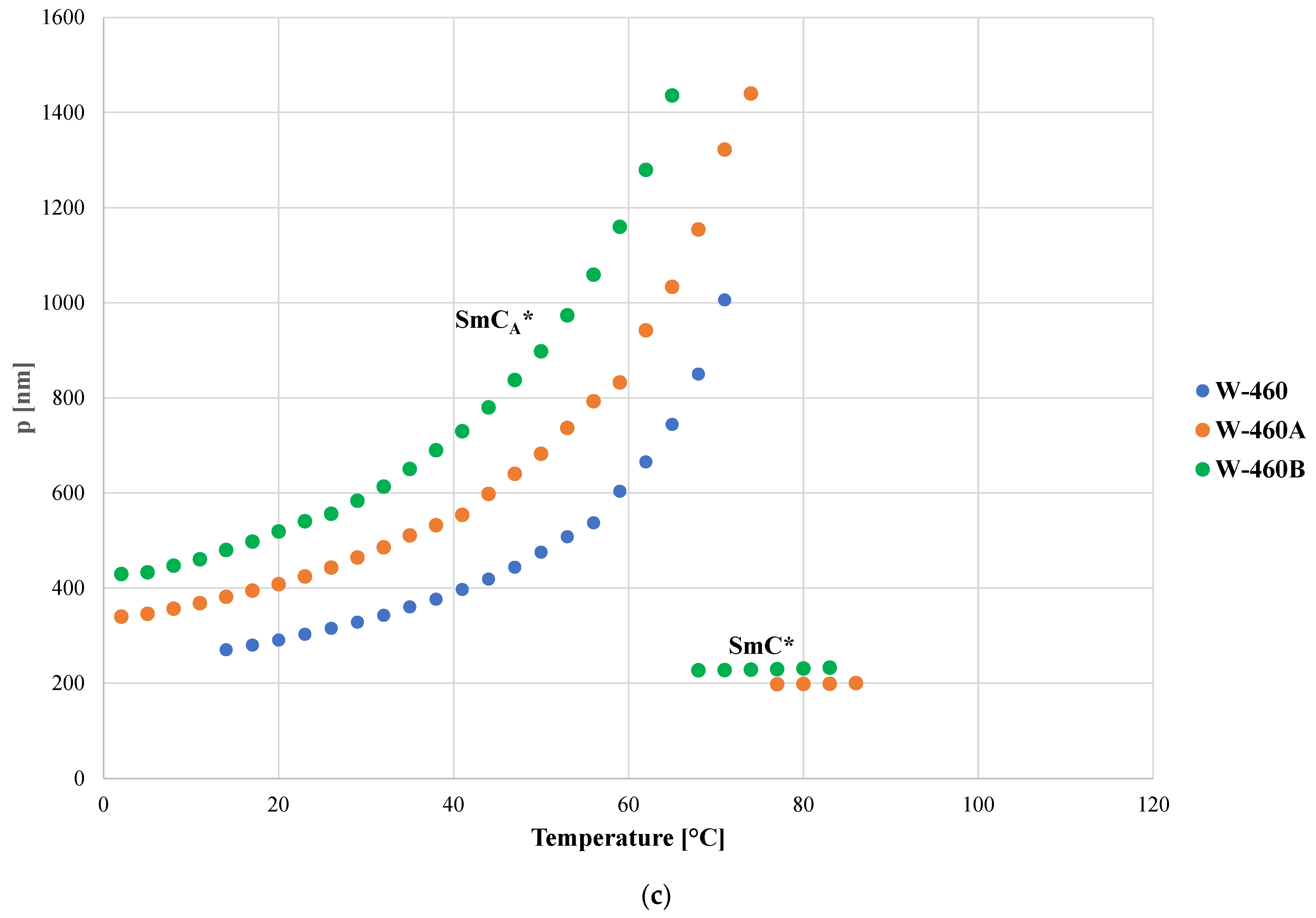 Crystals 12 01710 g006b Crystals 12 01710 g006b