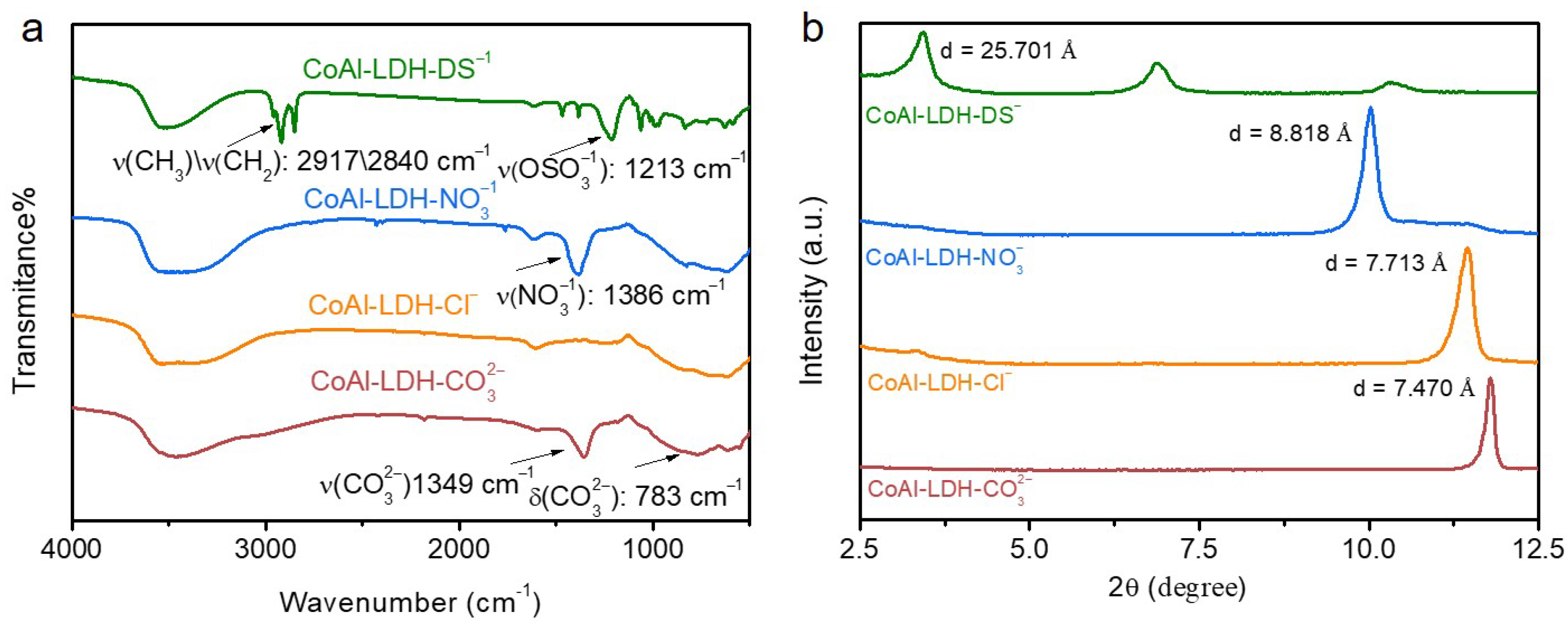 Crystals 12 01713 g002