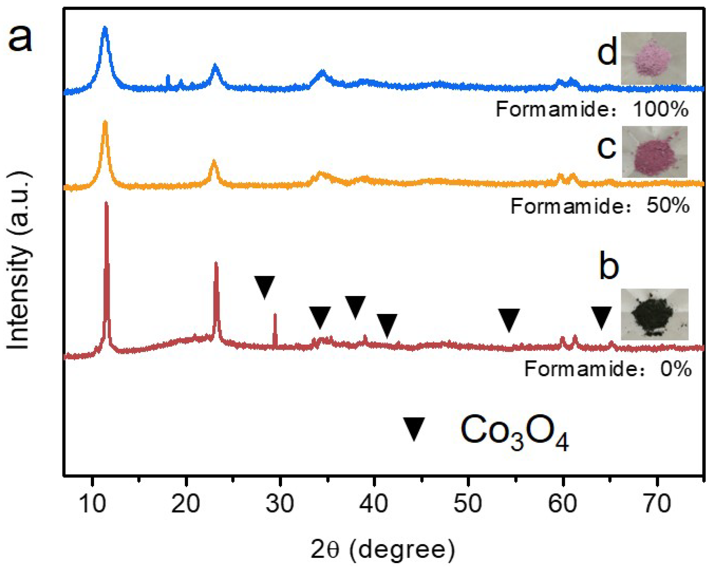 Crystals 12 01713 g006