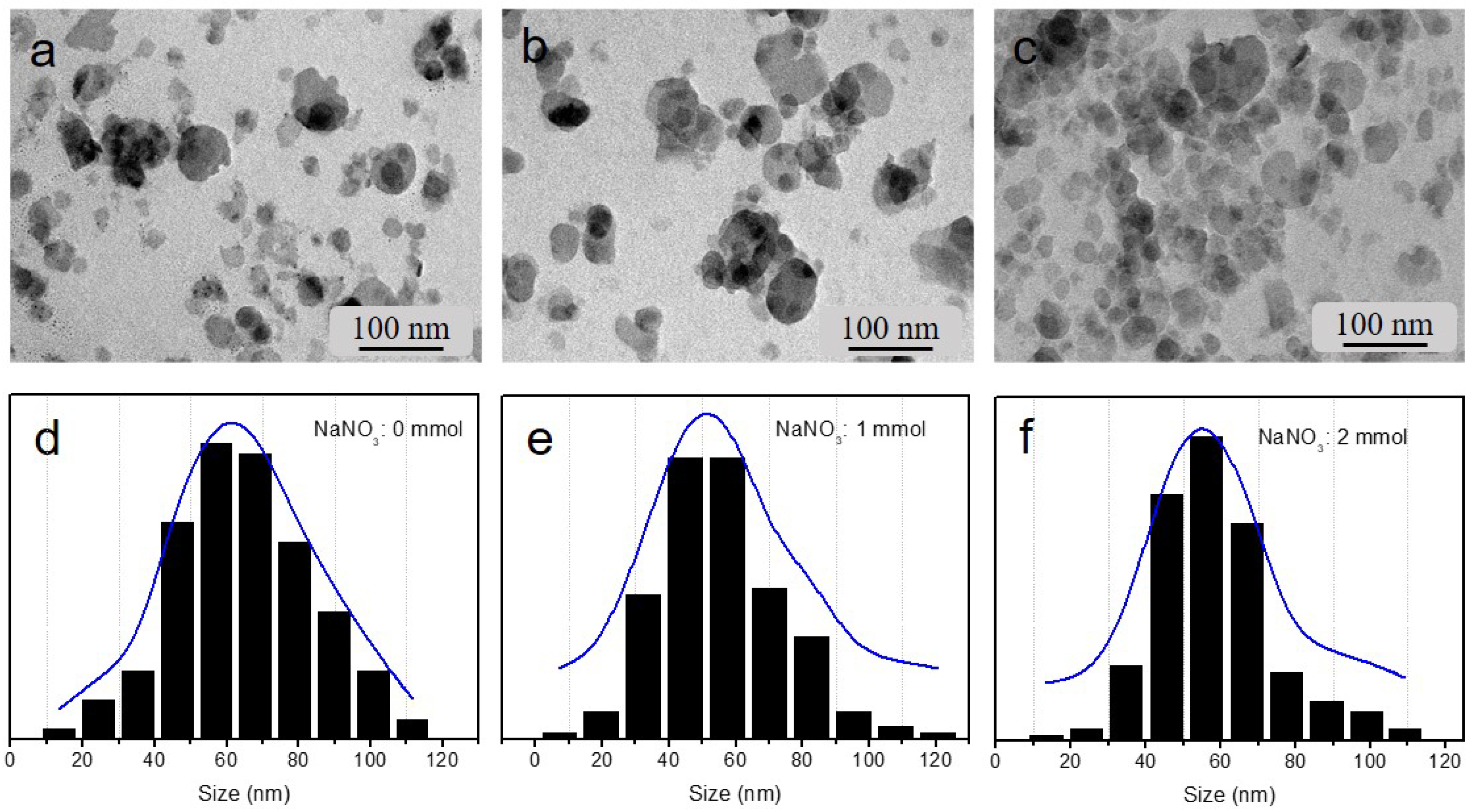Crystals 12 01713 g007