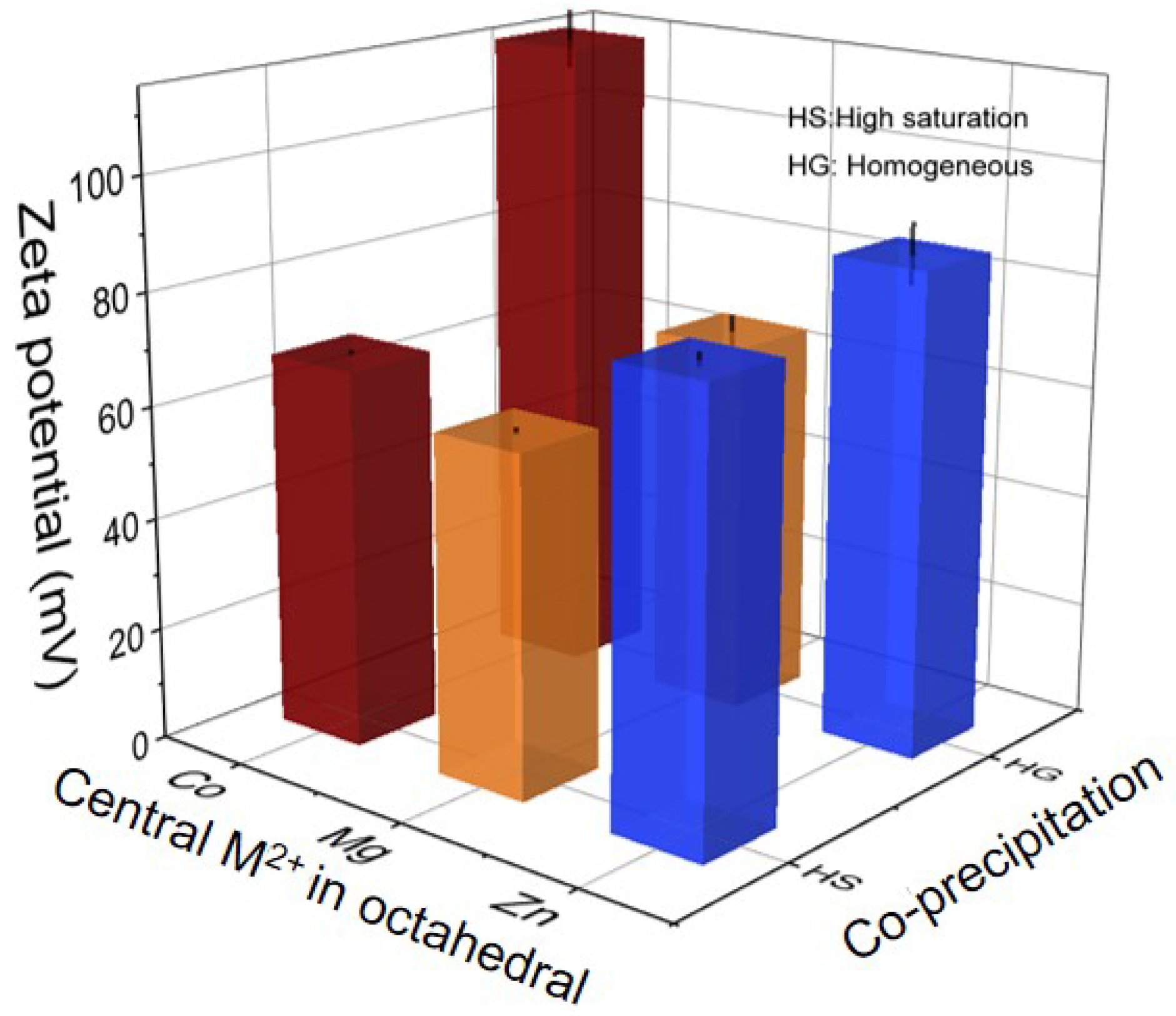 Crystals 12 01713 g009