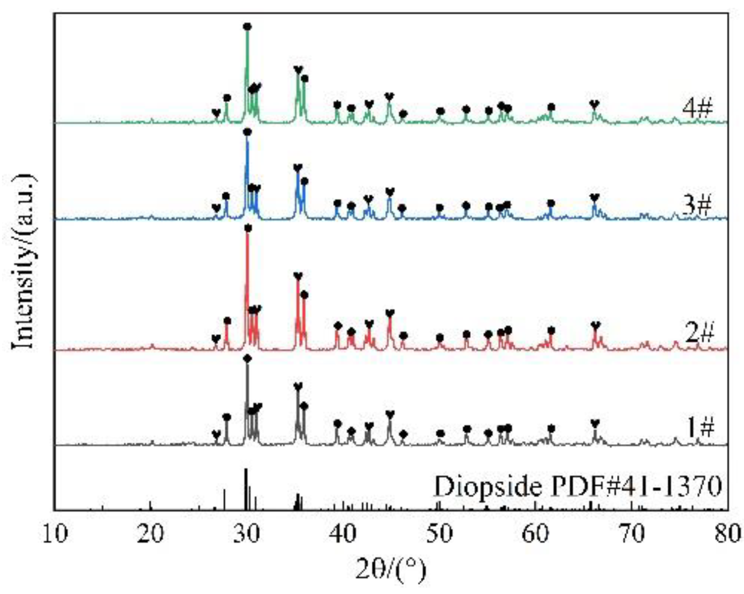 Crystals 12 01714 g006 Crystals 12 01714 g006