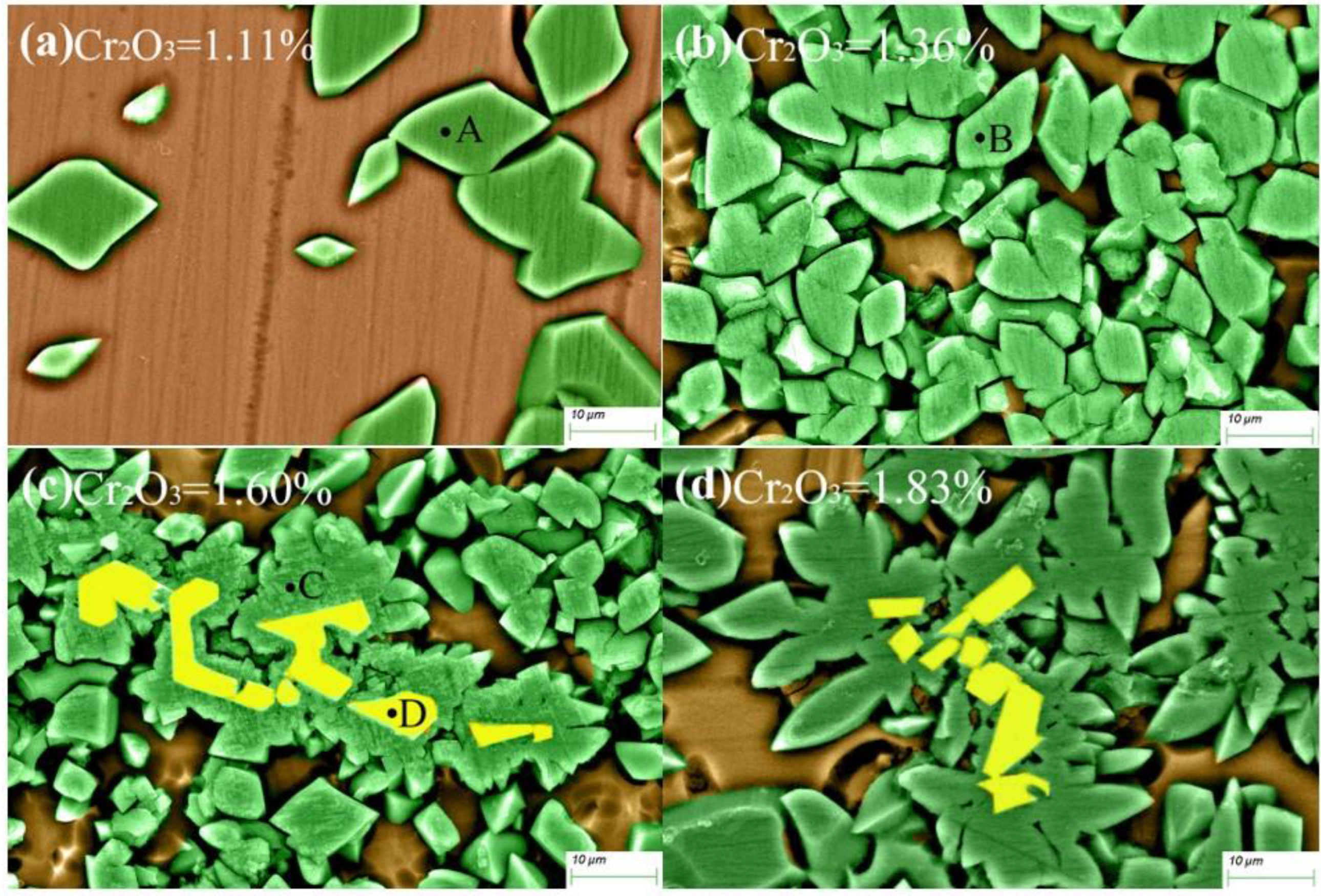 Crystals 12 01714 g007 Crystals 12 01714 g007