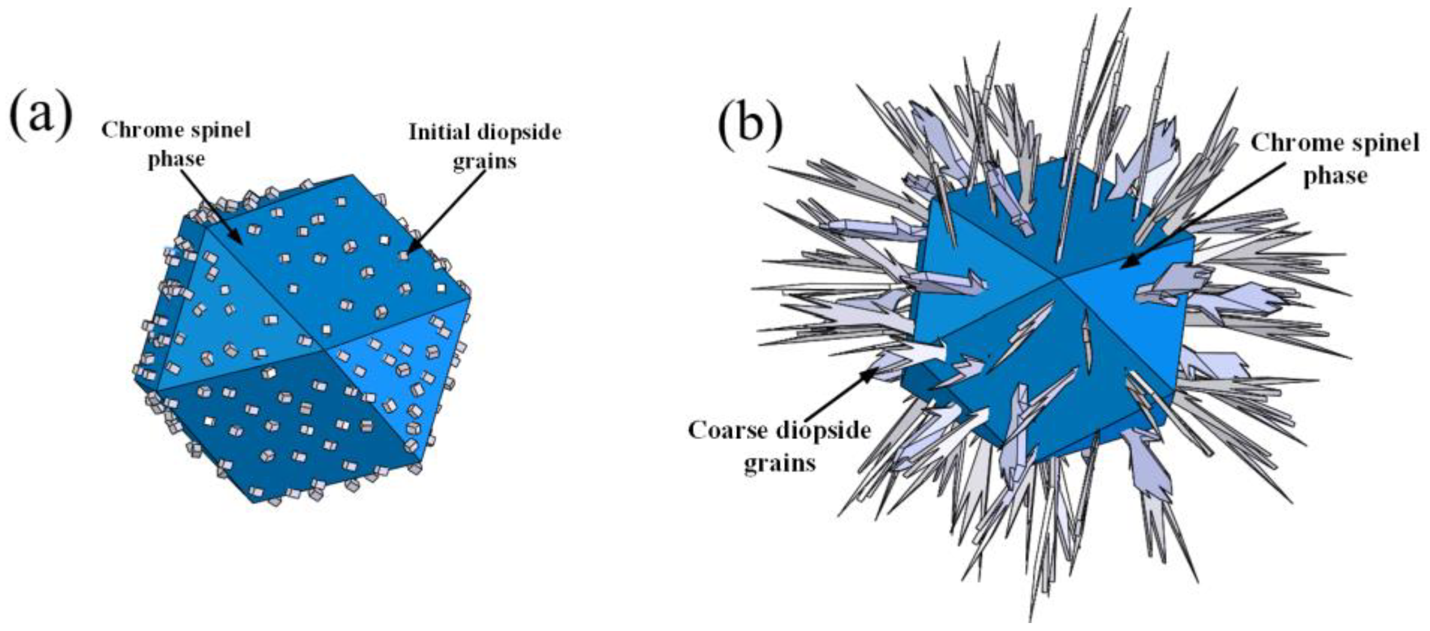 Crystals 12 01714 g011 Crystals 12 01714 g011