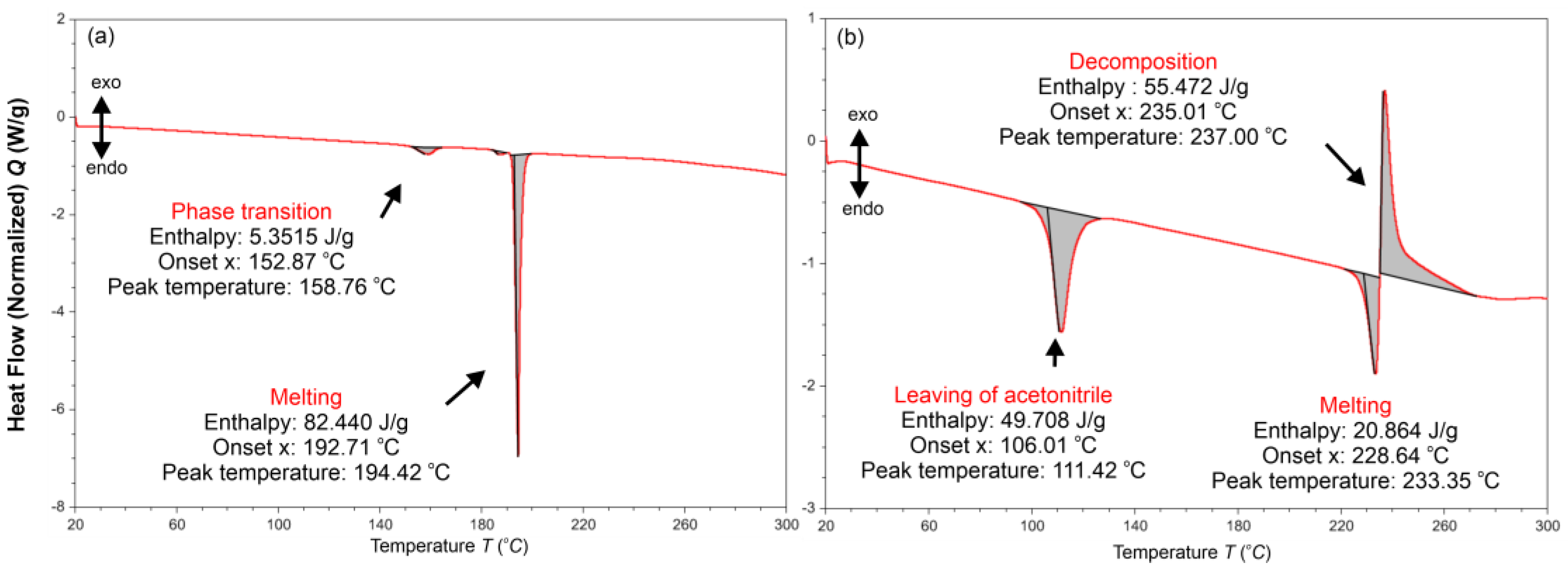 Crystals 12 01717 g004