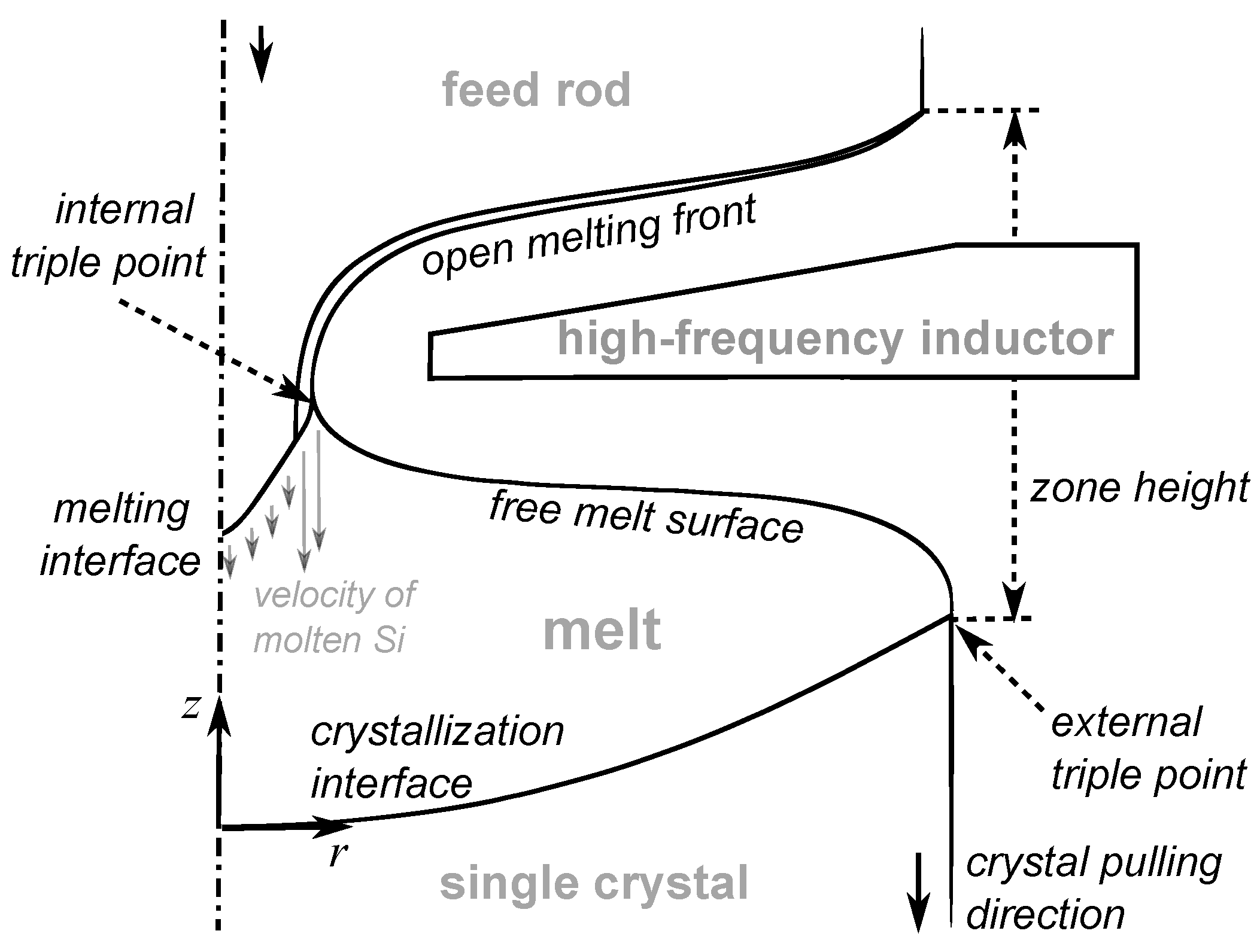 Crystals 12 01718 g001